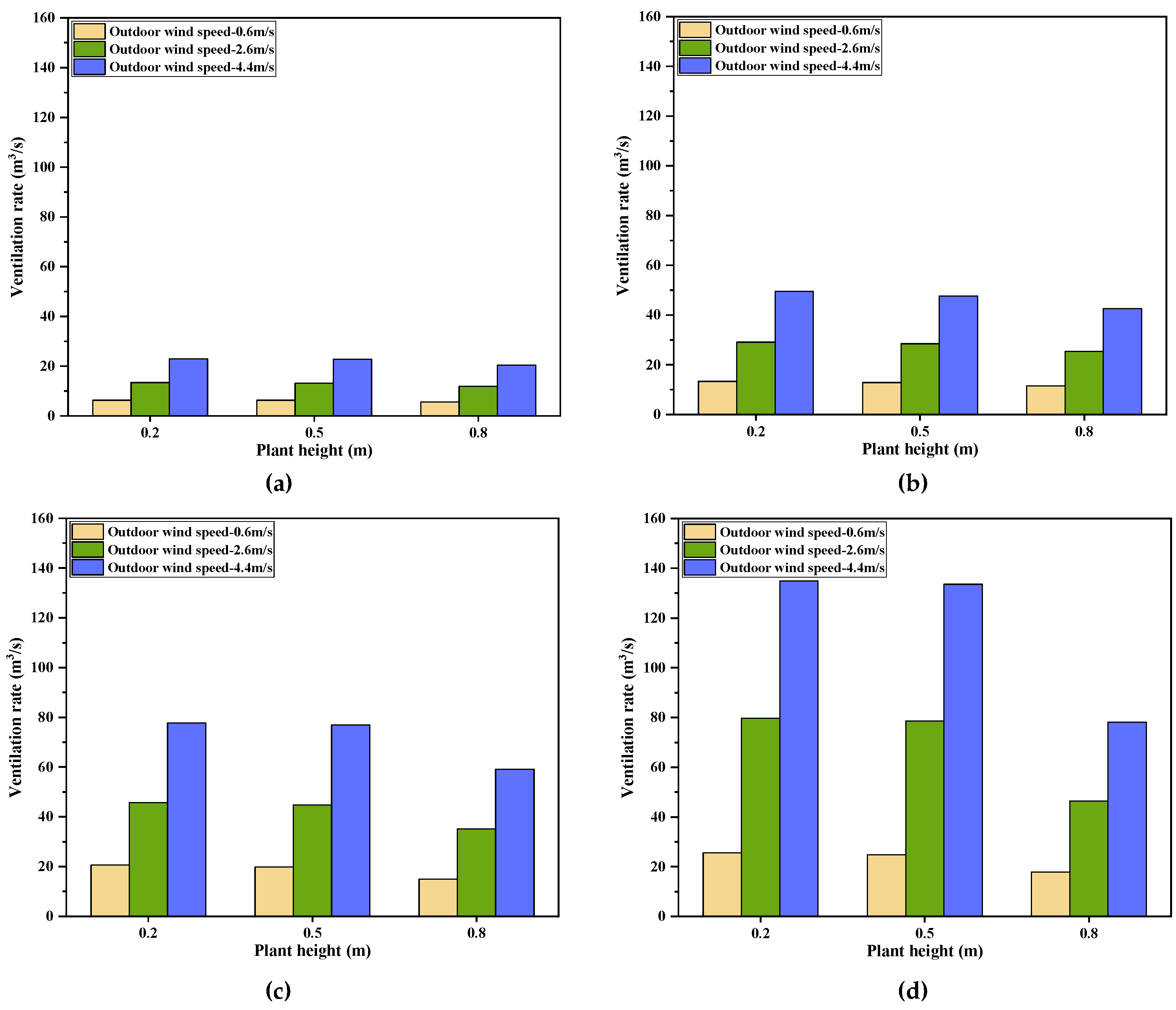 Agronomy 14 02166 g012