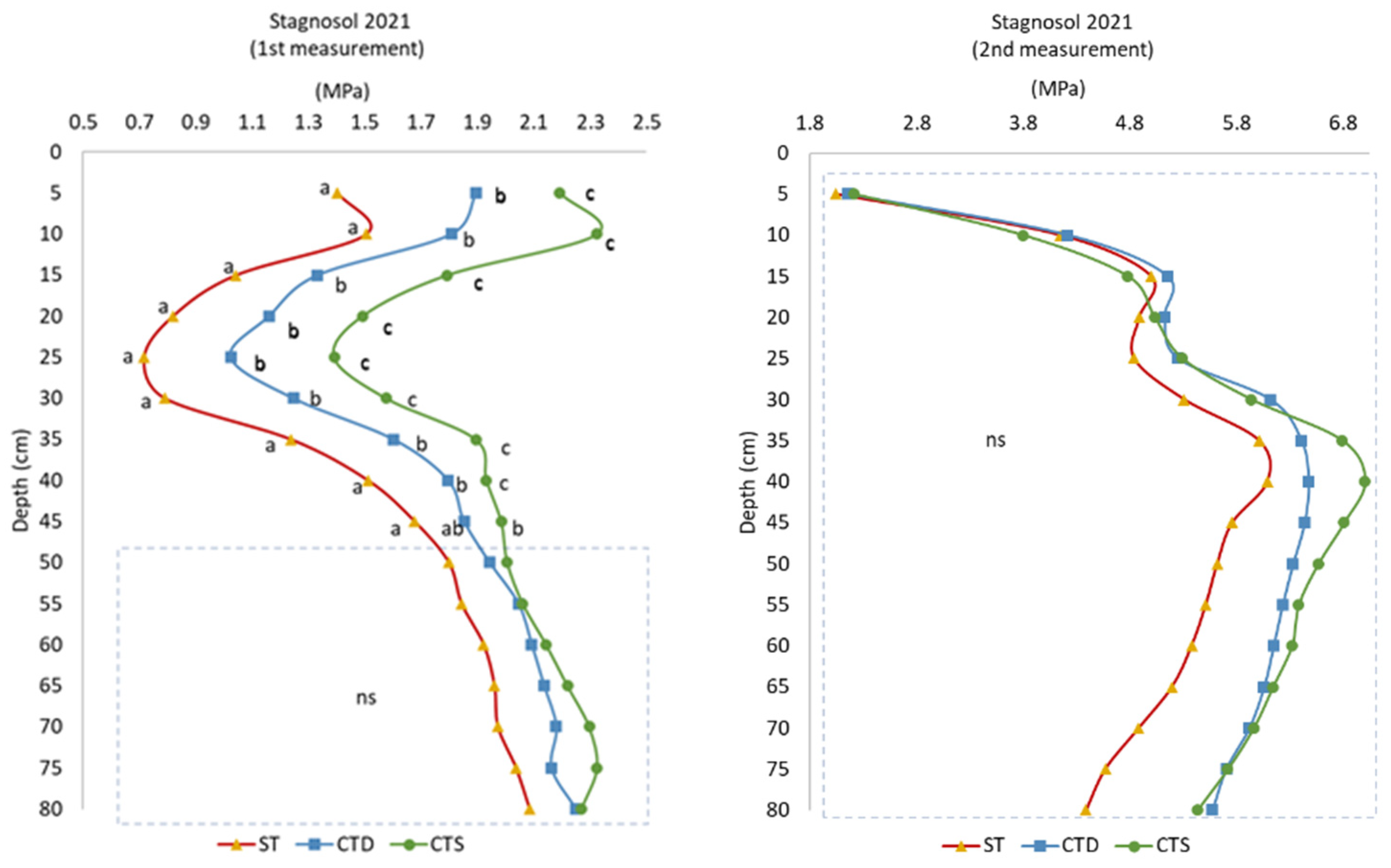 Agronomy 14 02168 g001a