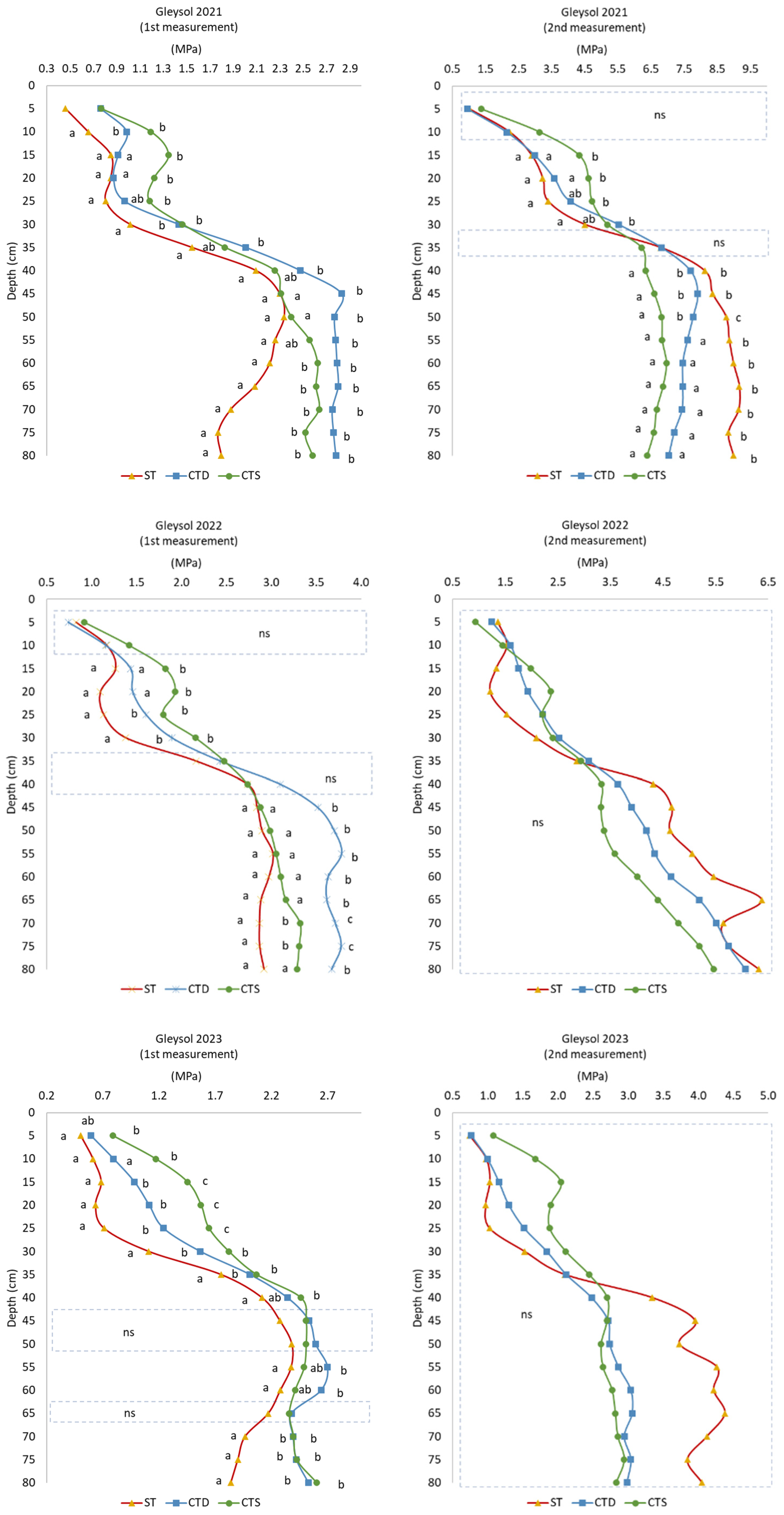 Agronomy 14 02168 g002