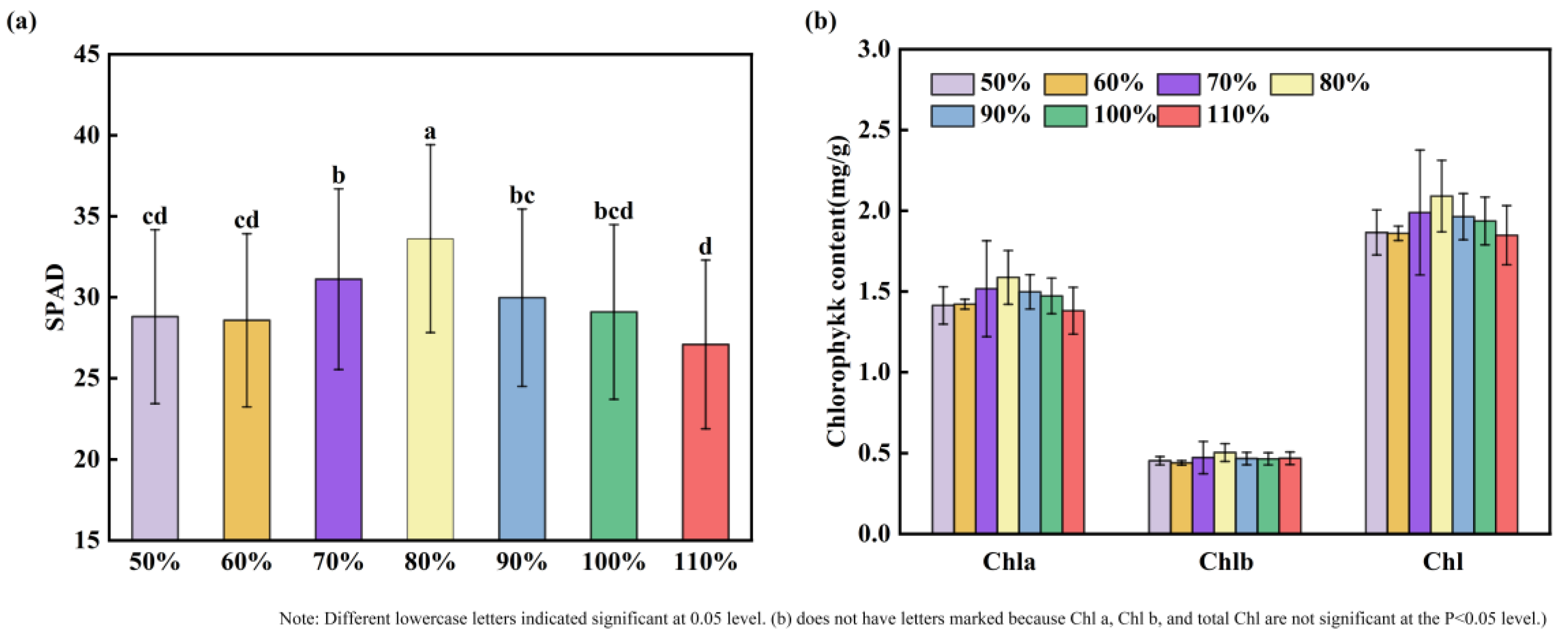 Agronomy 14 02173 g002