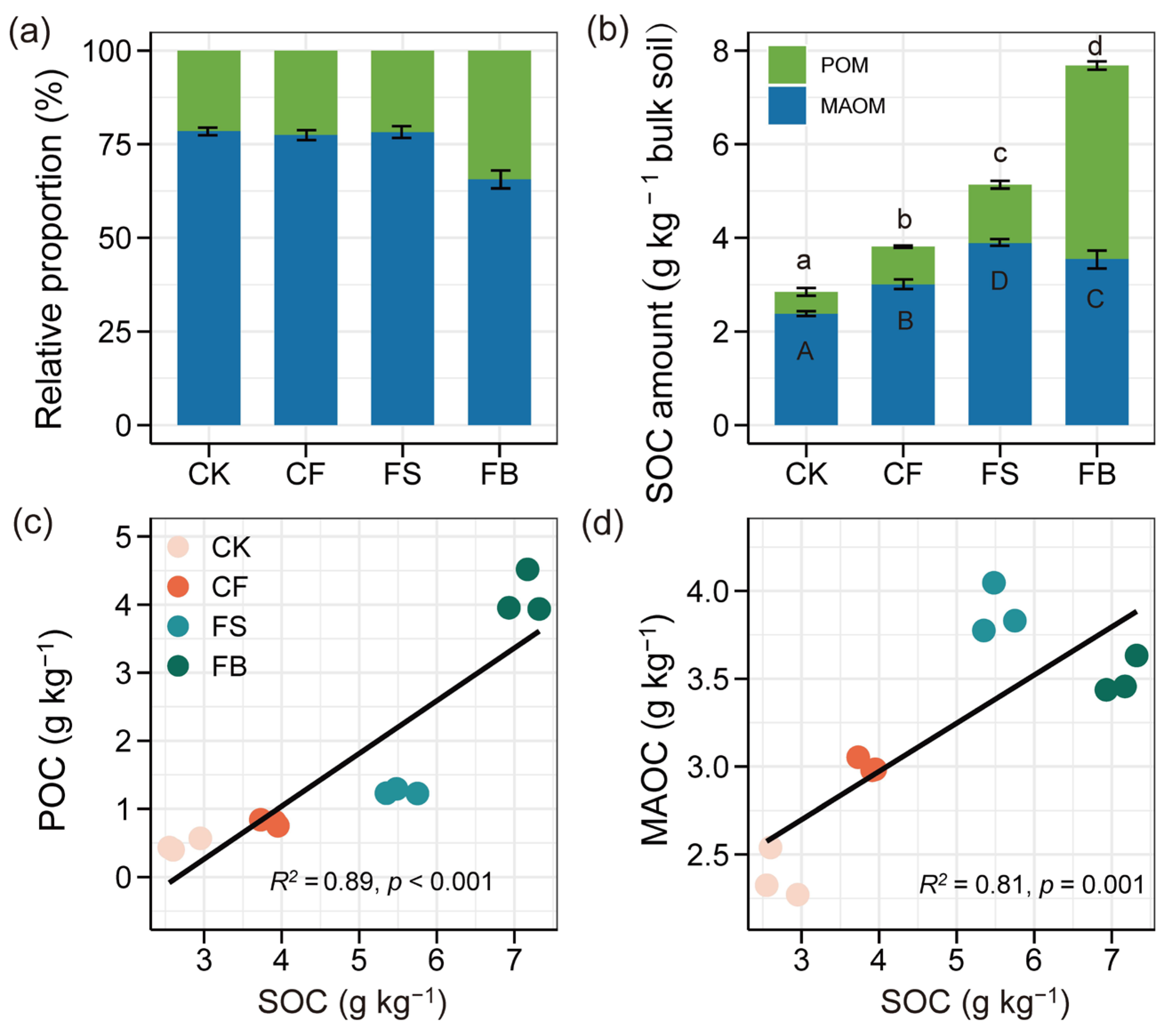 Agronomy 14 02176 g002