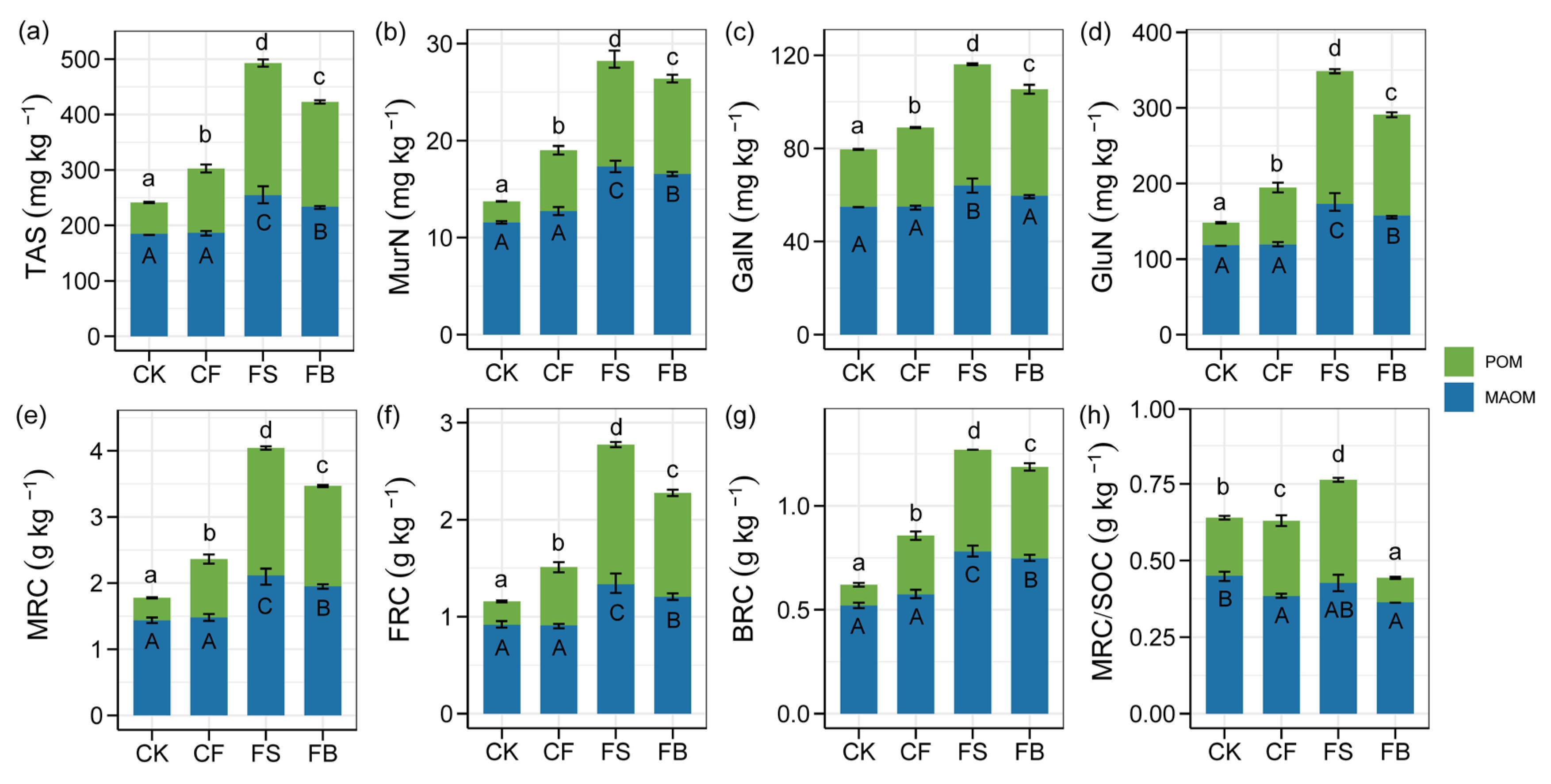 Agronomy 14 02176 g003