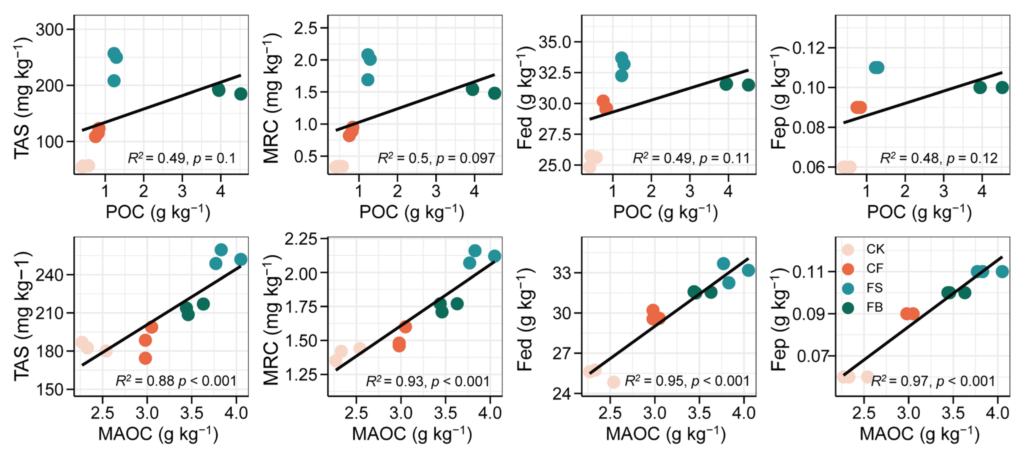 Agronomy 14 02176 g005
