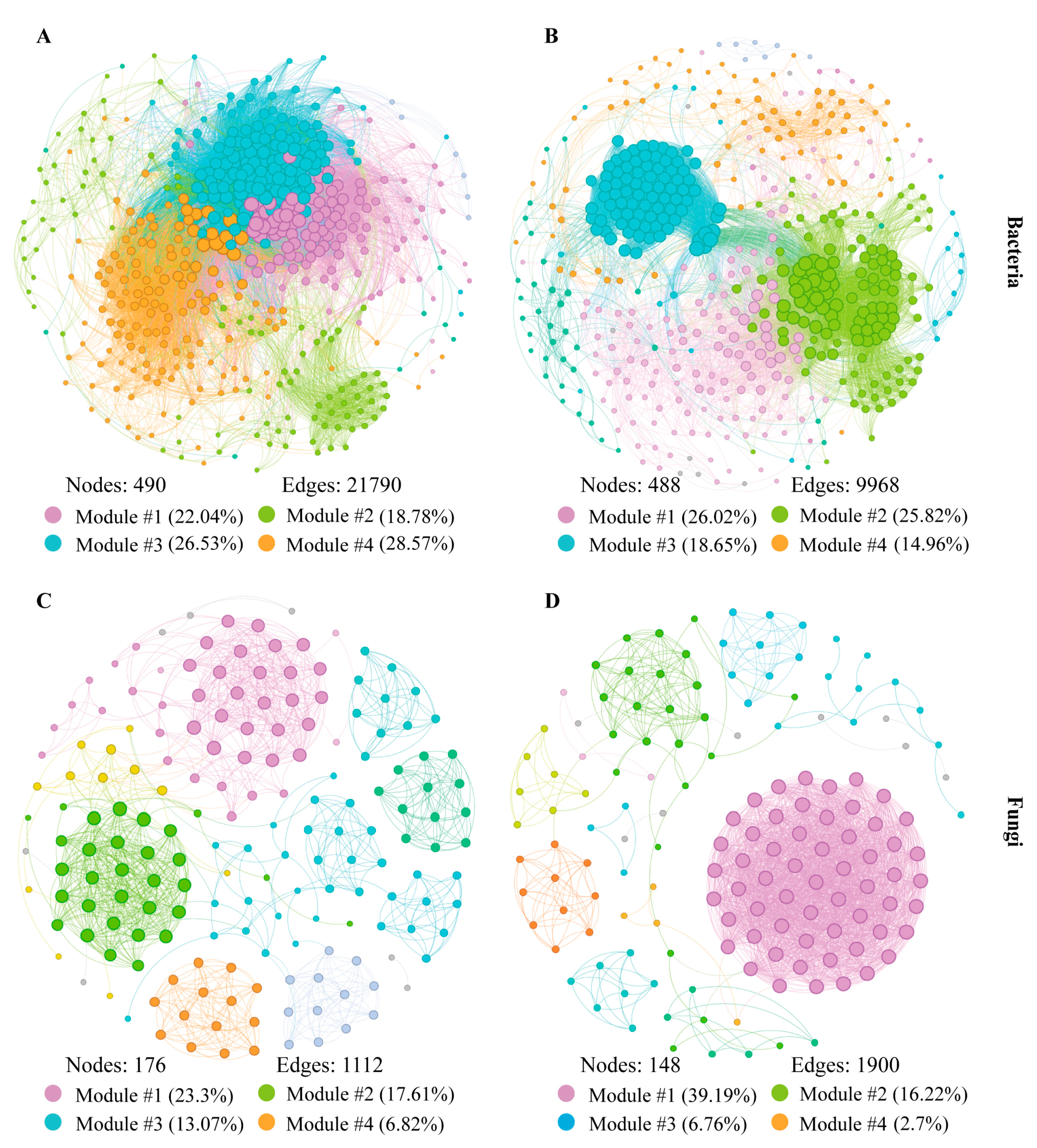 Agronomy 14 02186 g005
