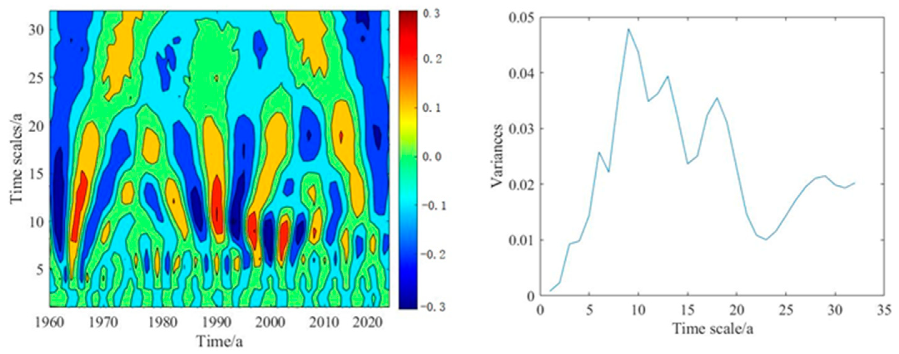 Agronomy 14 02195 g004