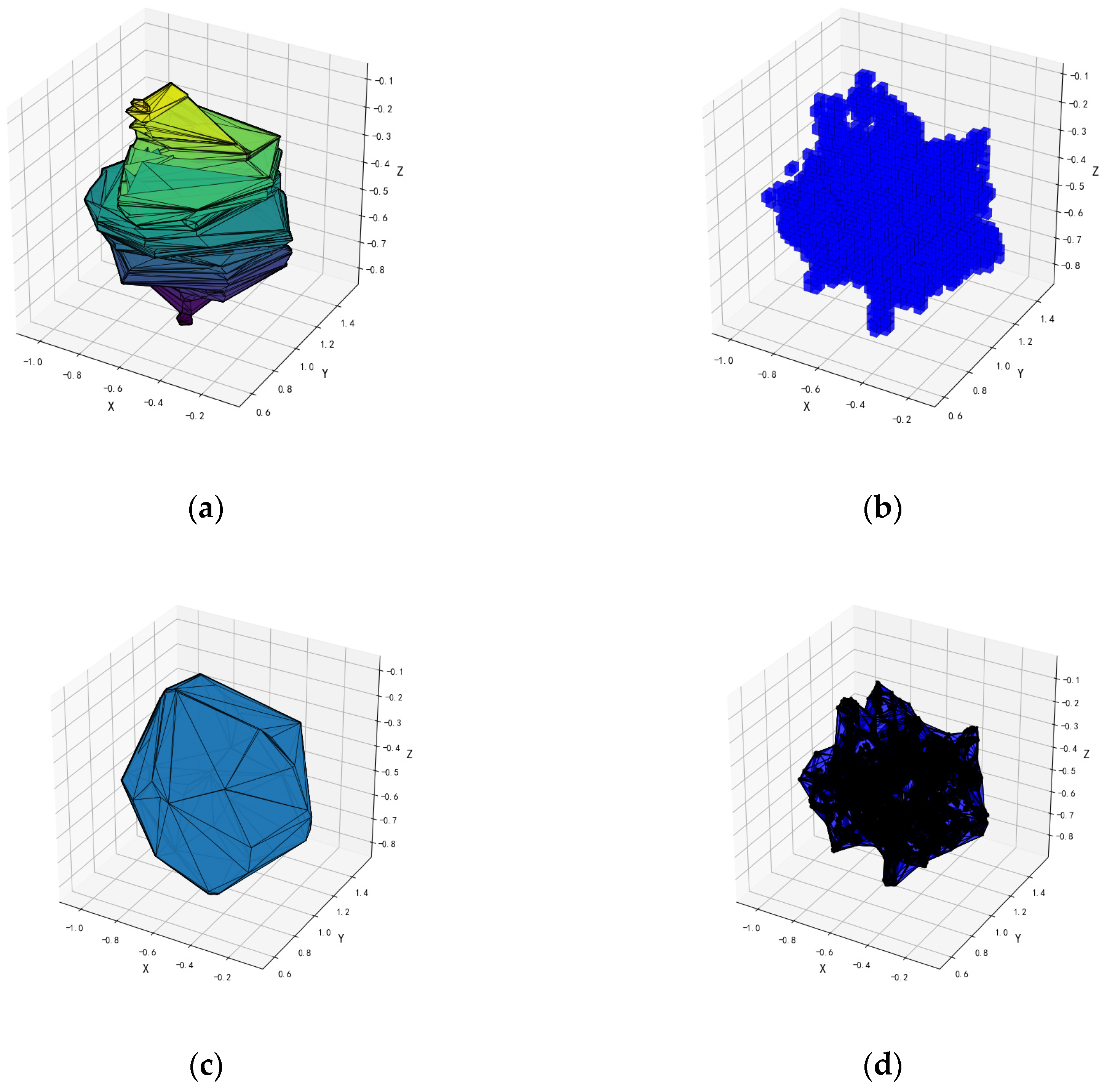 Agronomy 14 02199 g010