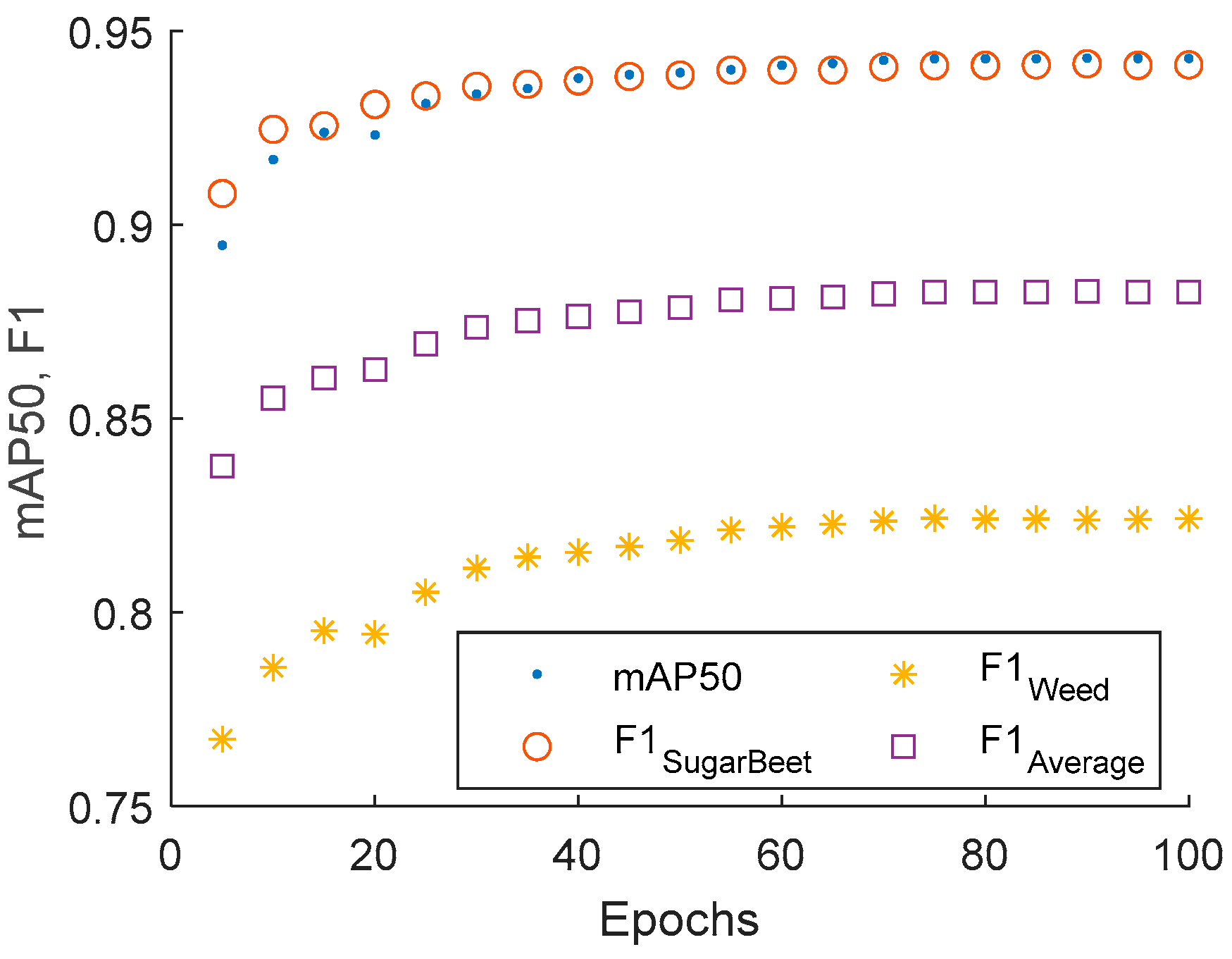 Agronomy 14 02215 g004