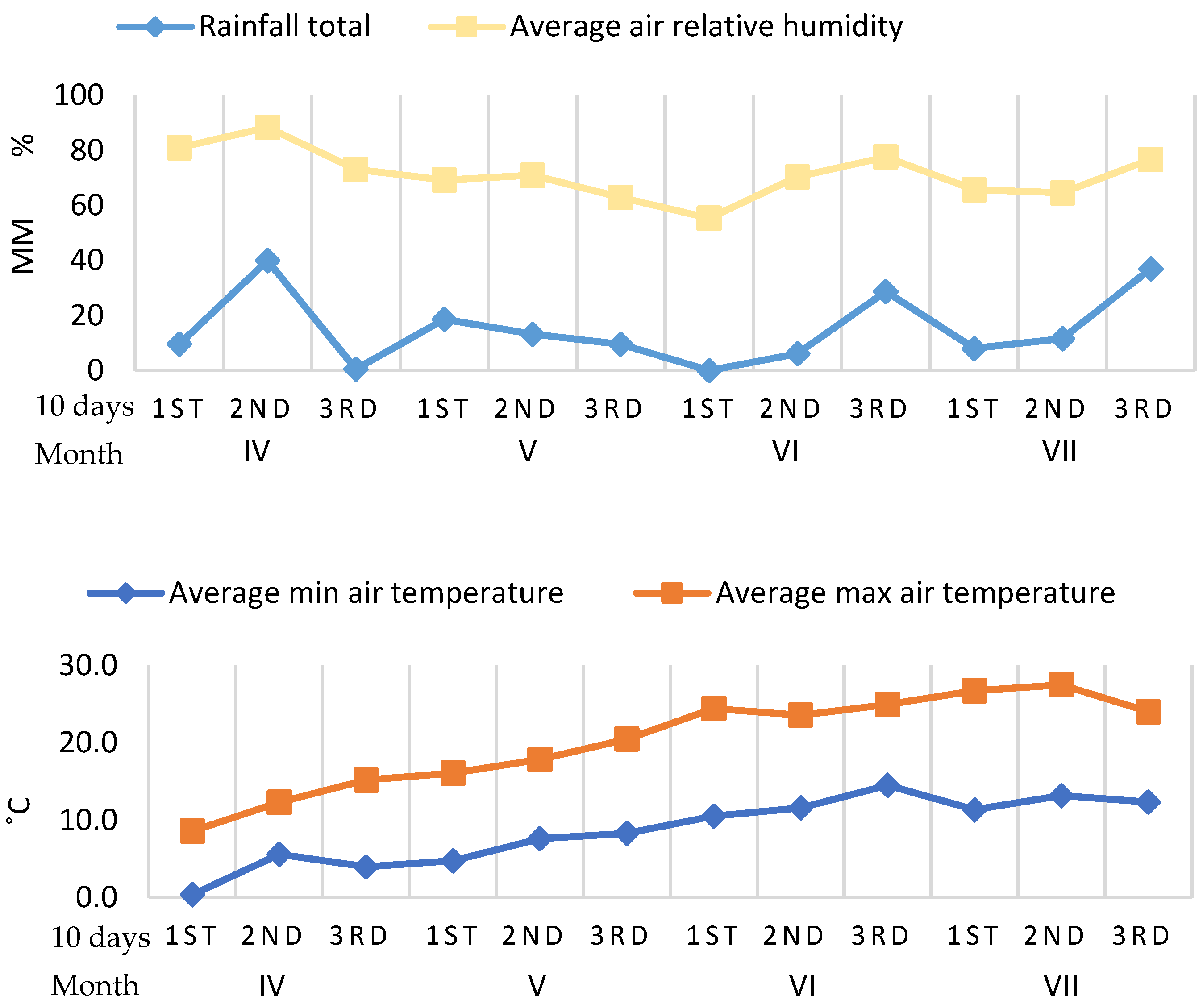 Agronomy 14 02220 g001