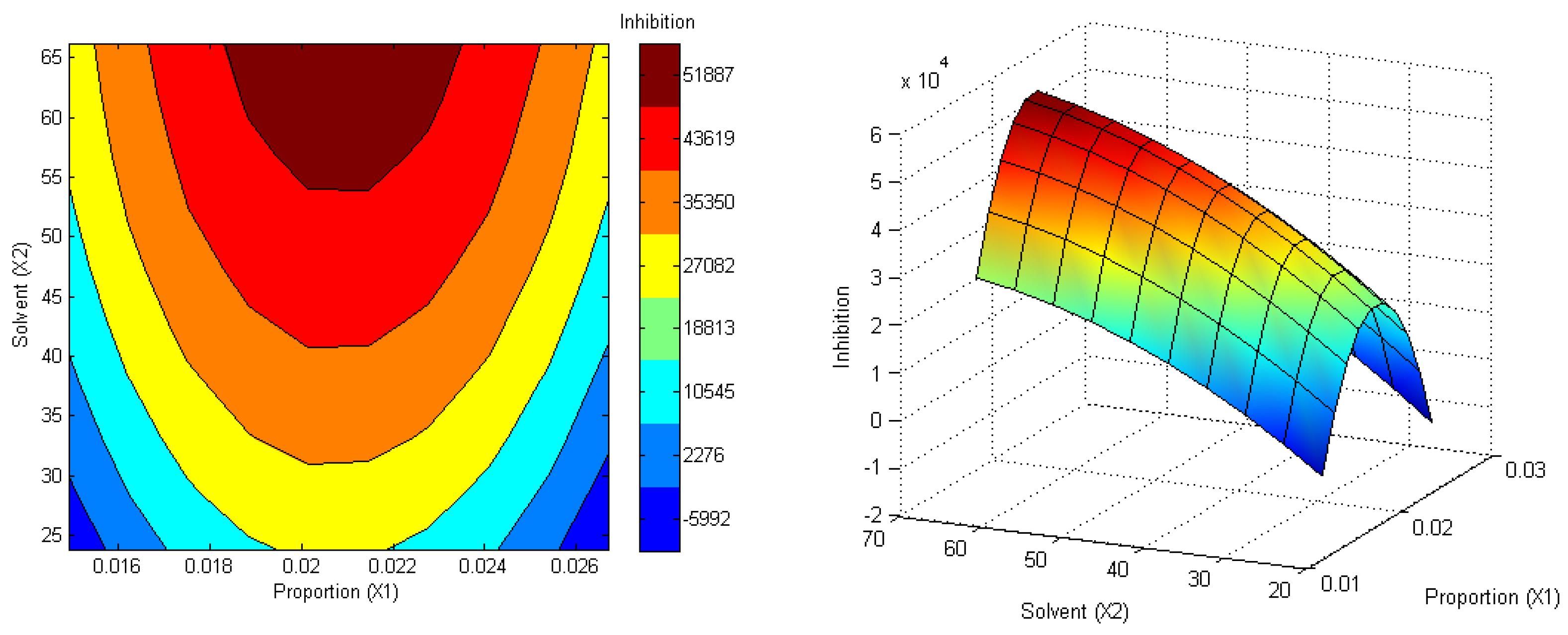 Agronomy 14 02222 g001