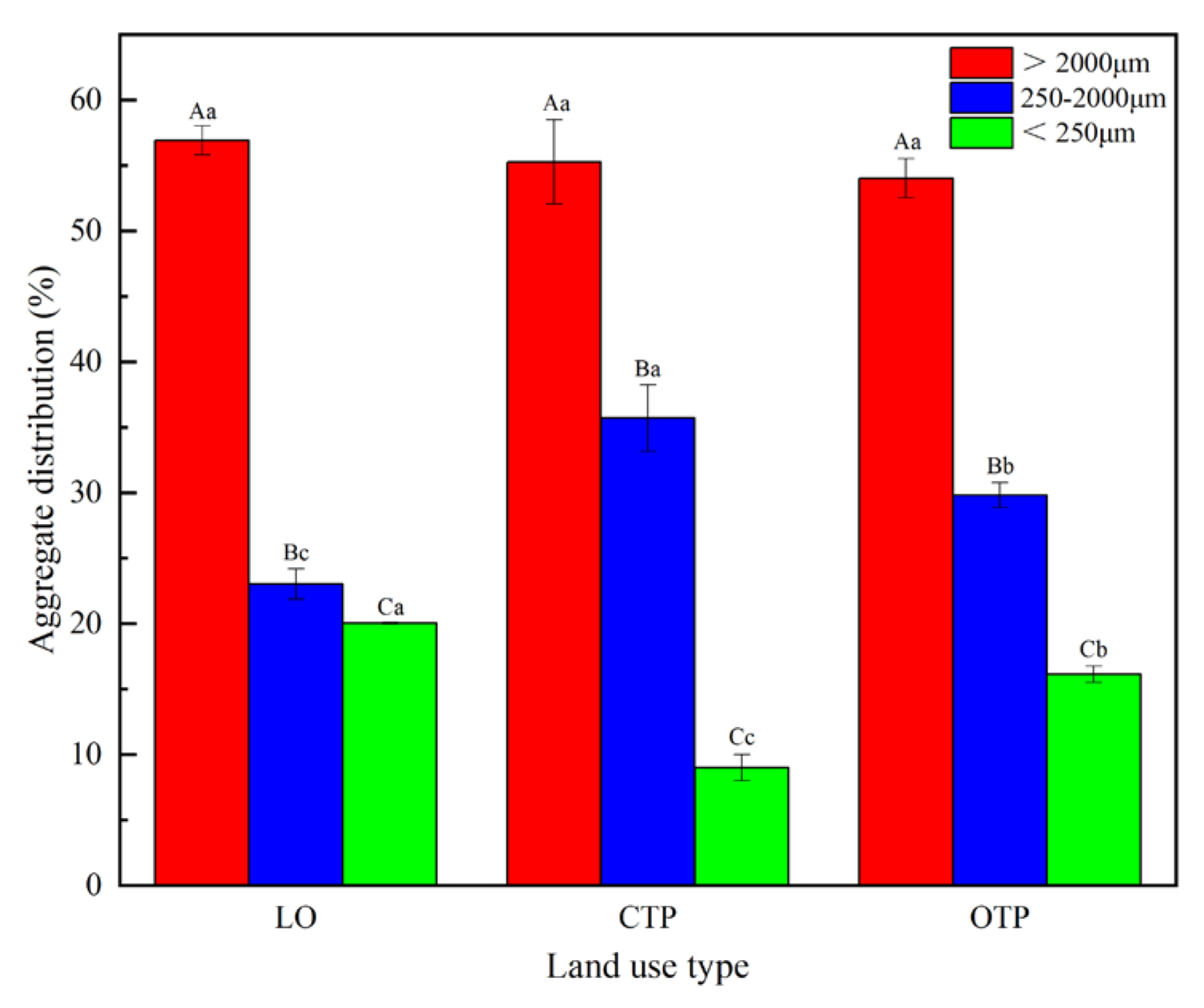 Agronomy 14 02224 g001