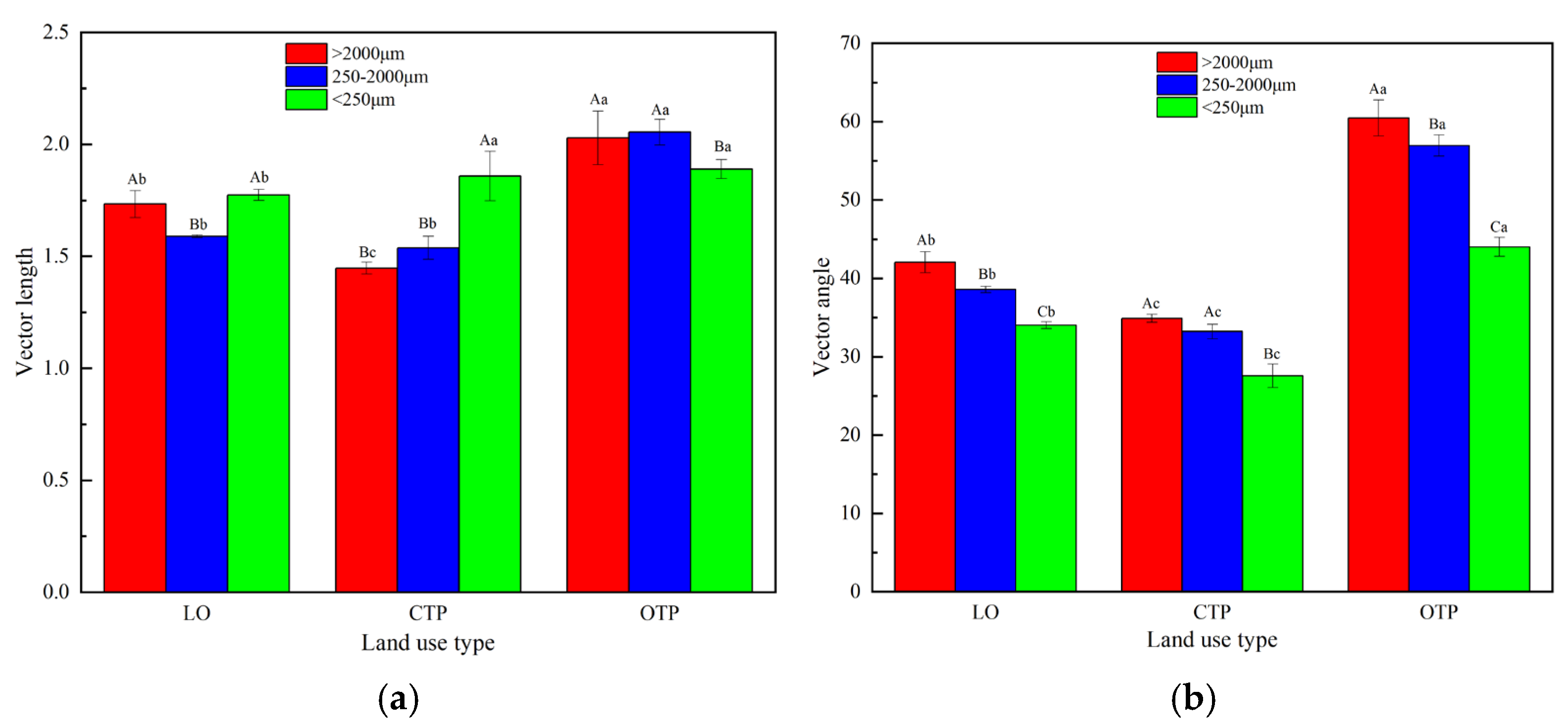 Agronomy 14 02224 g005