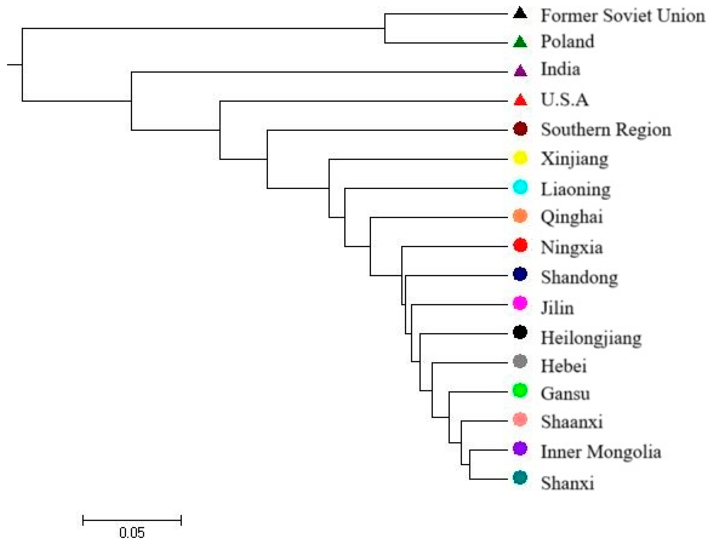 Agronomy 14 02226 g001 Agronomy 14 02226 g001