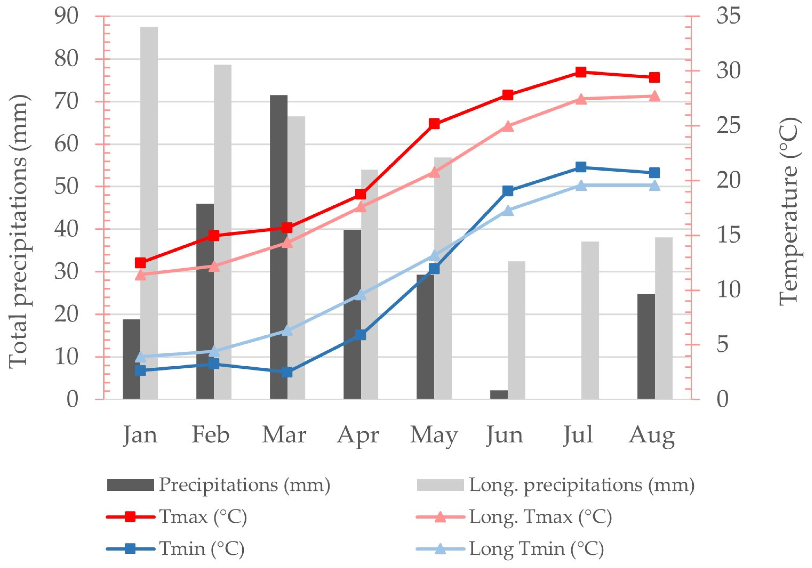 Agronomy 14 02229 g001