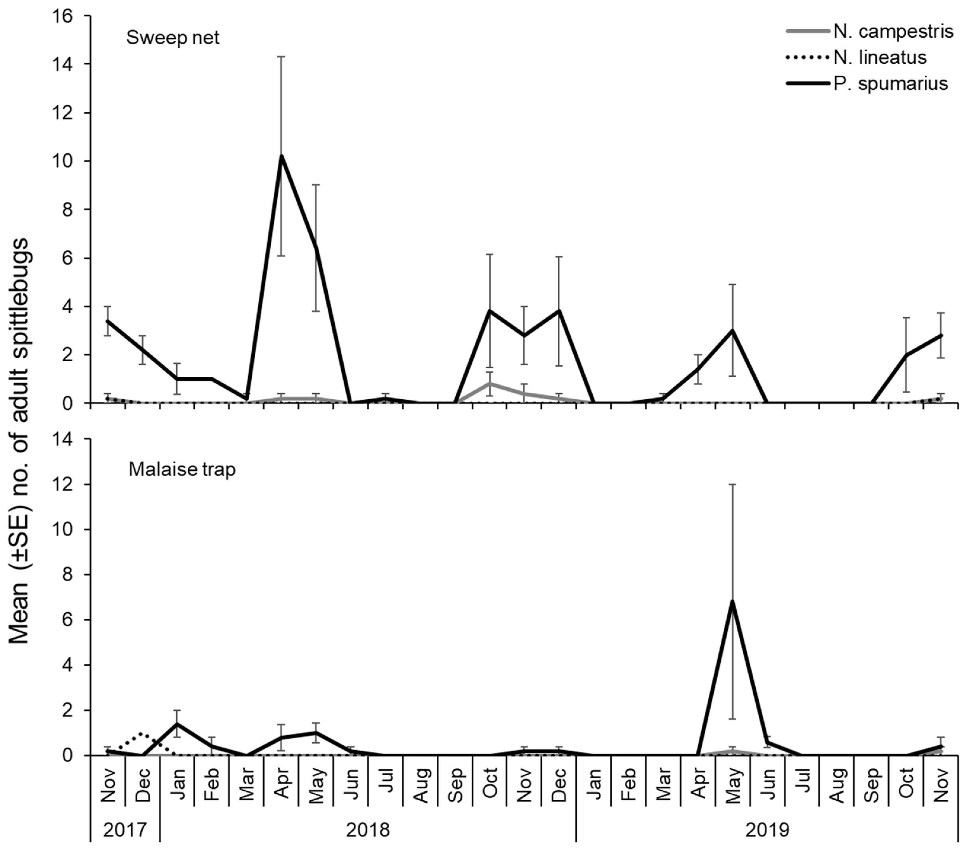 Agronomy 14 02243 g008