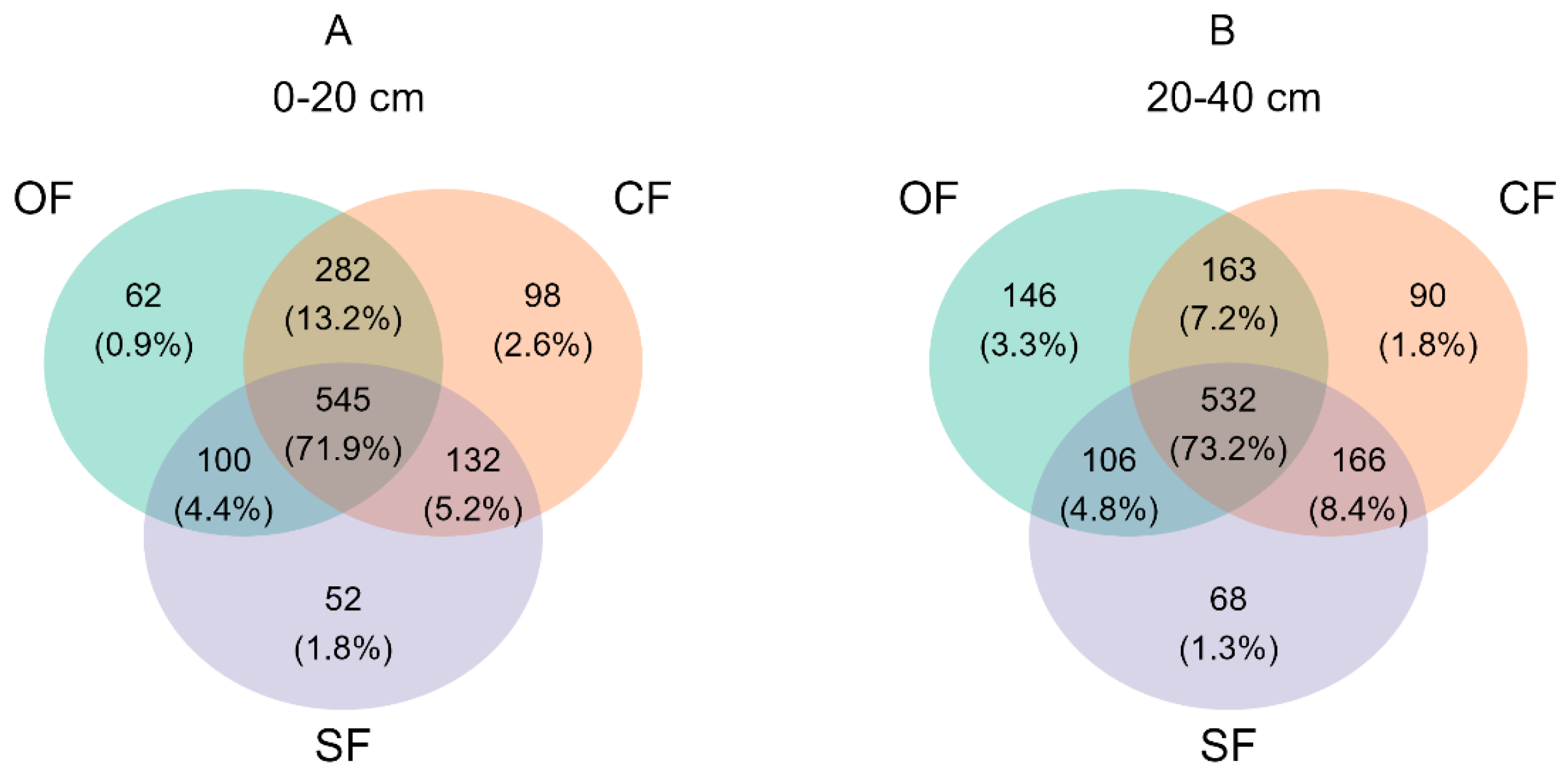 Agronomy 14 02244 g001