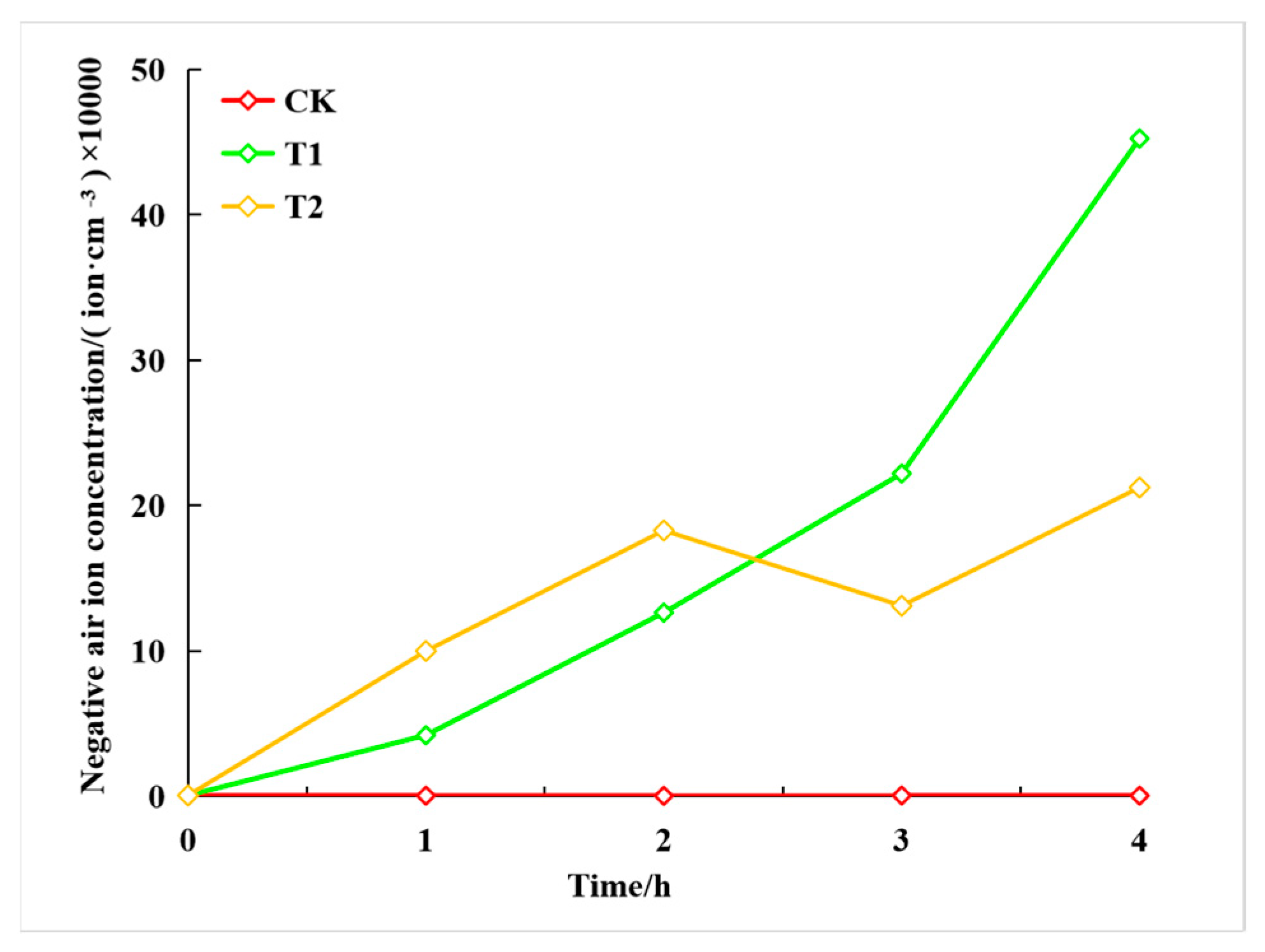 Agronomy 14 02248 g004