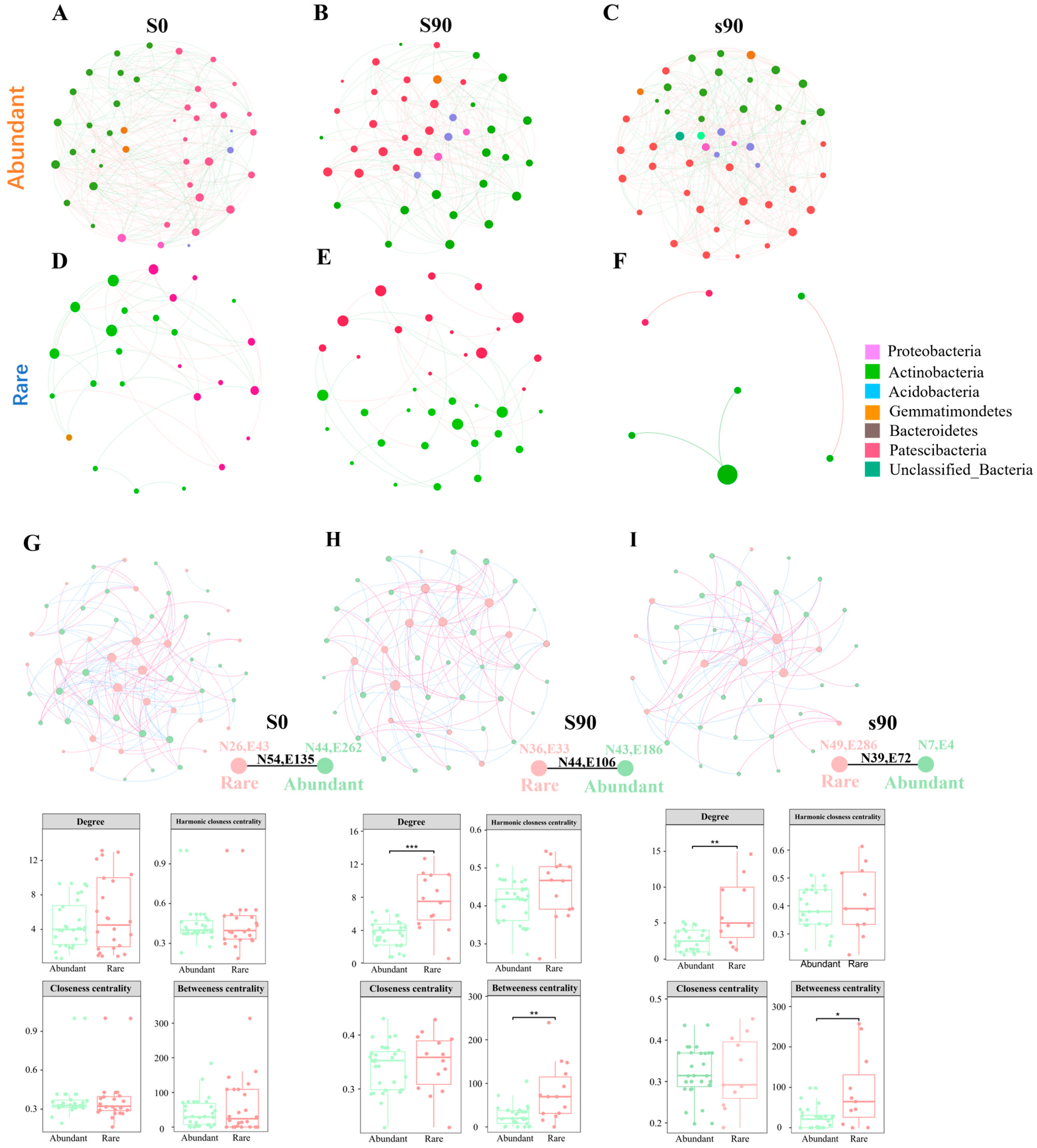 Agronomy 14 02251 g003 Agronomy 14 02251 g003