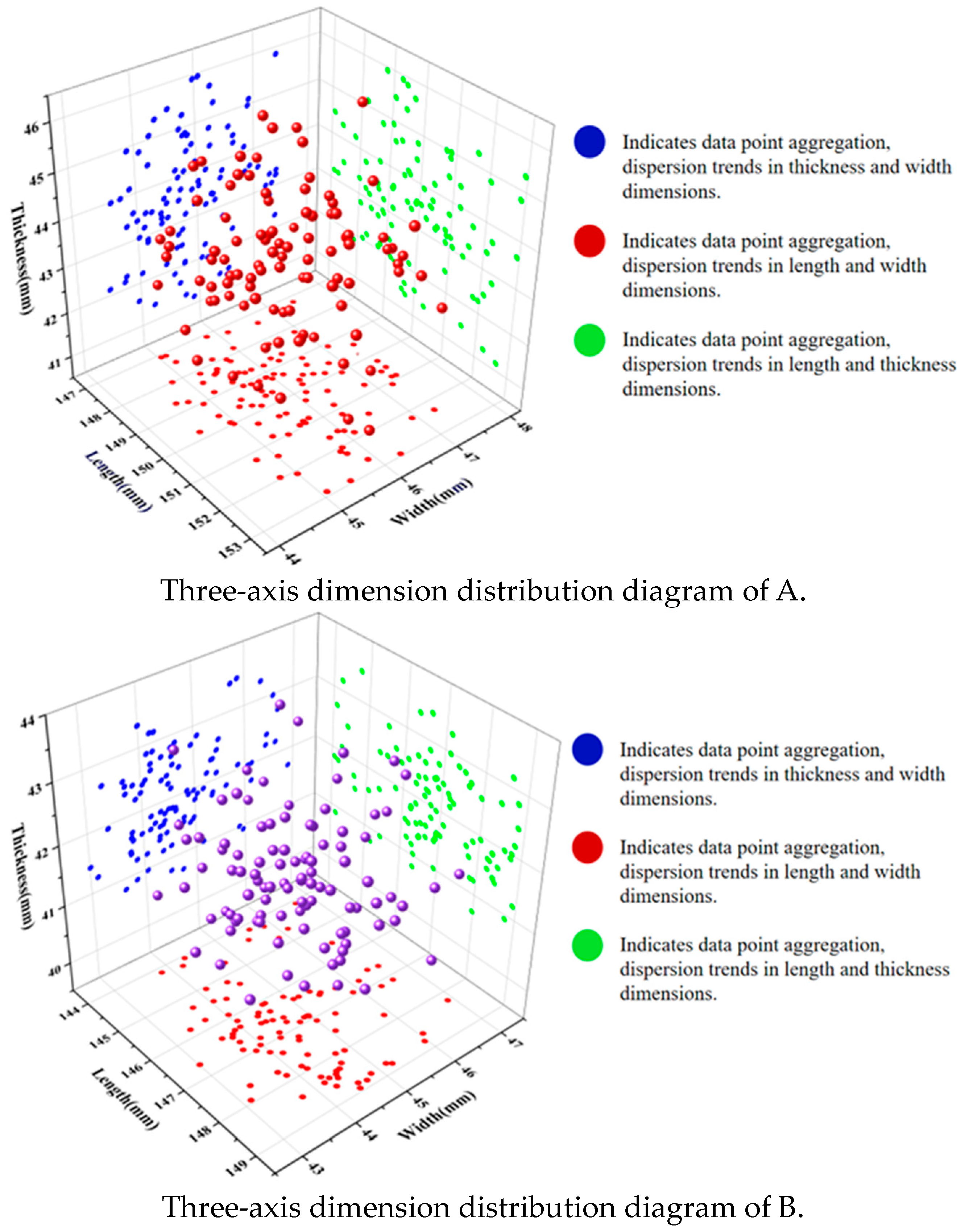 Agronomy 14 02254 g005 Agronomy 14 02254 g005