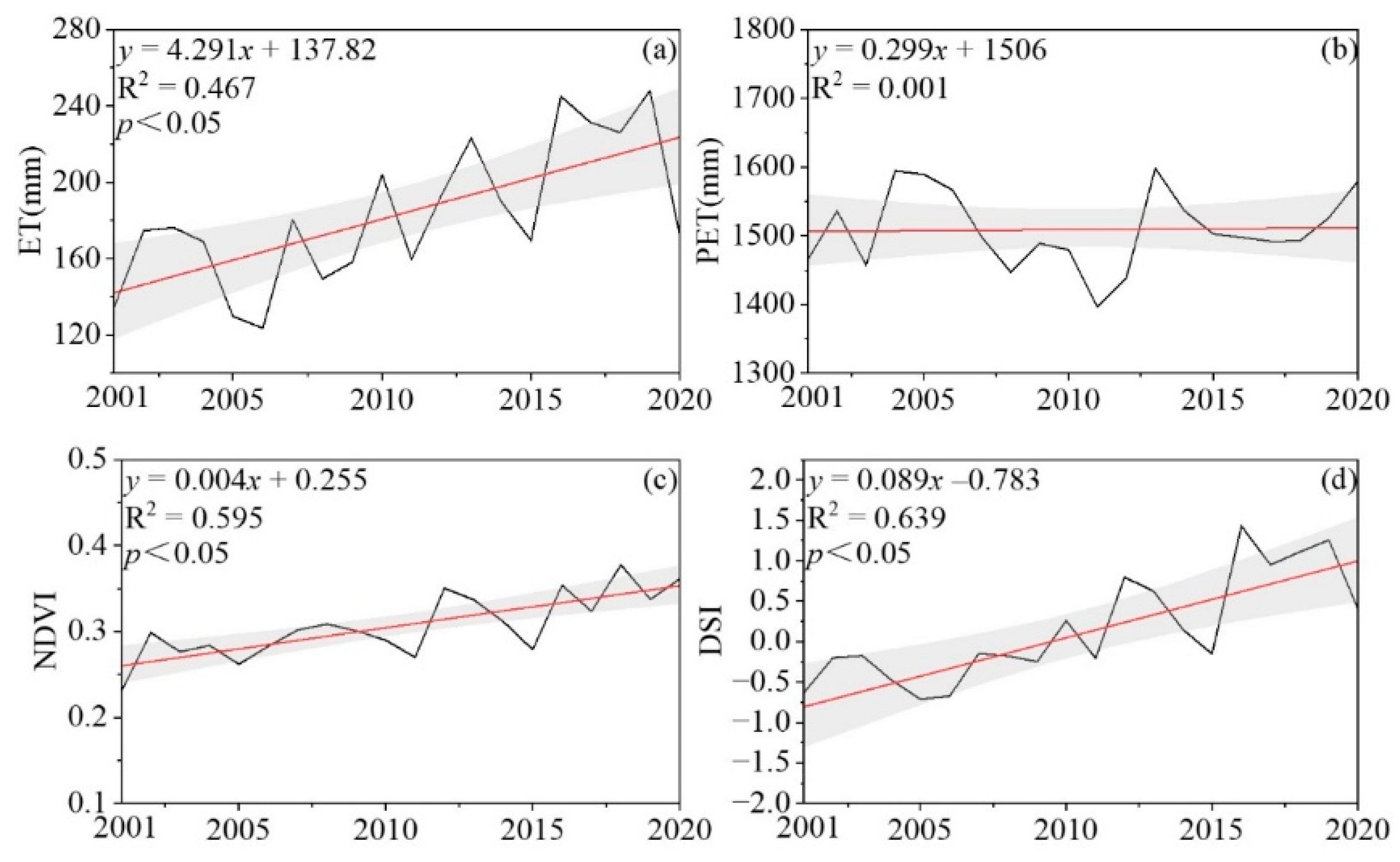 Agronomy 14 02265 g002