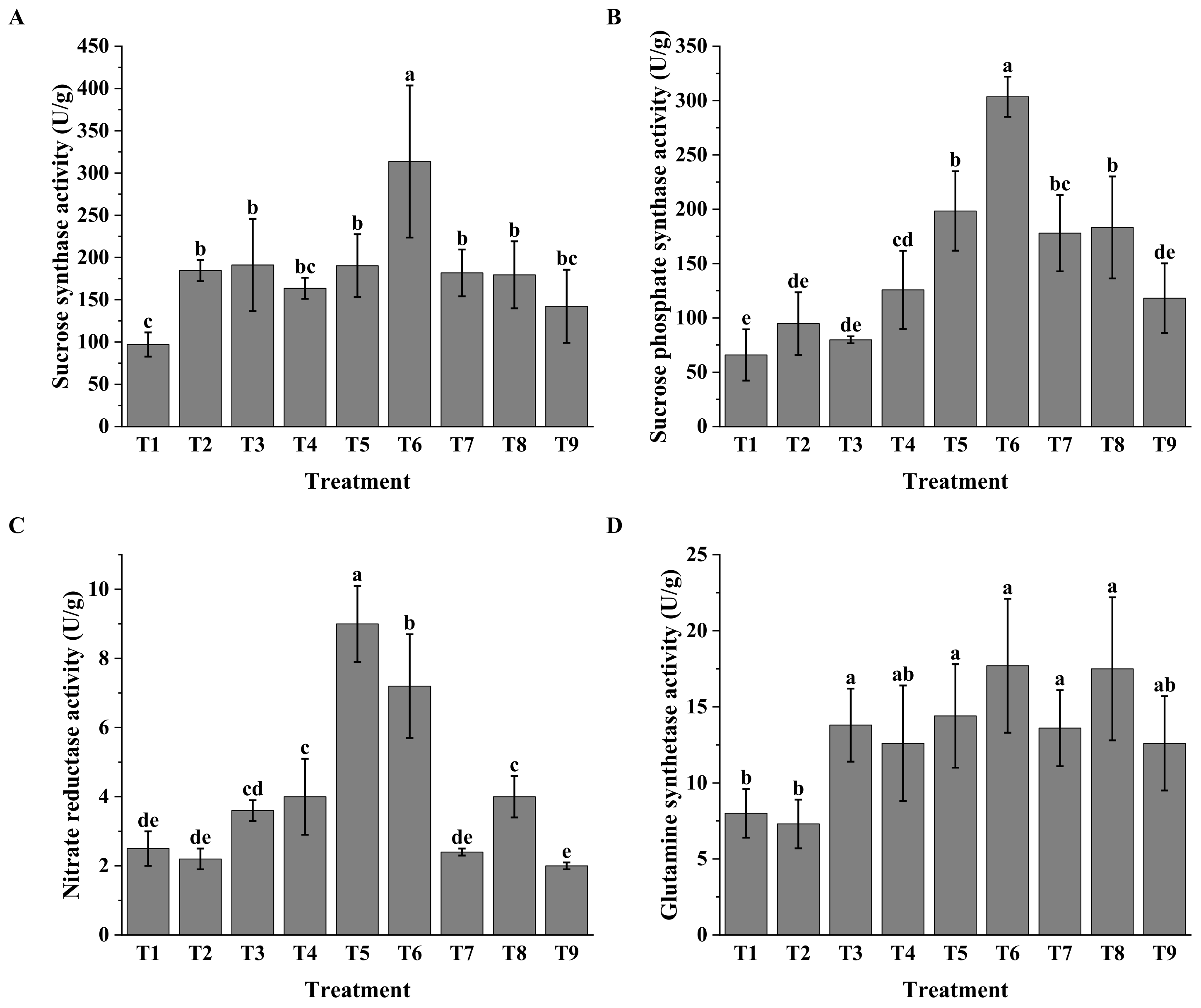 Agronomy 14 02270 g002