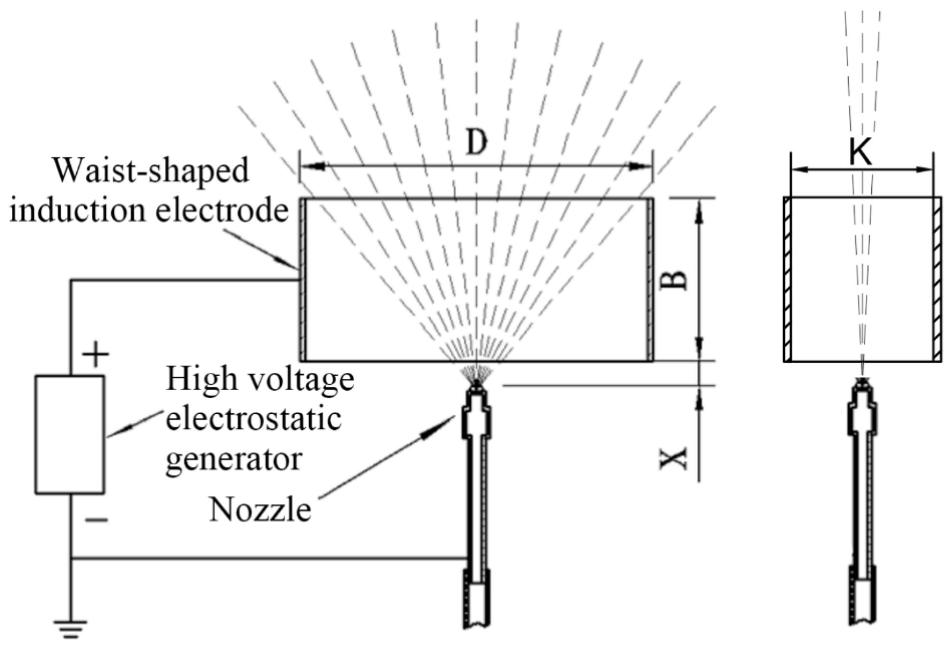 Agronomy 14 02278 g002