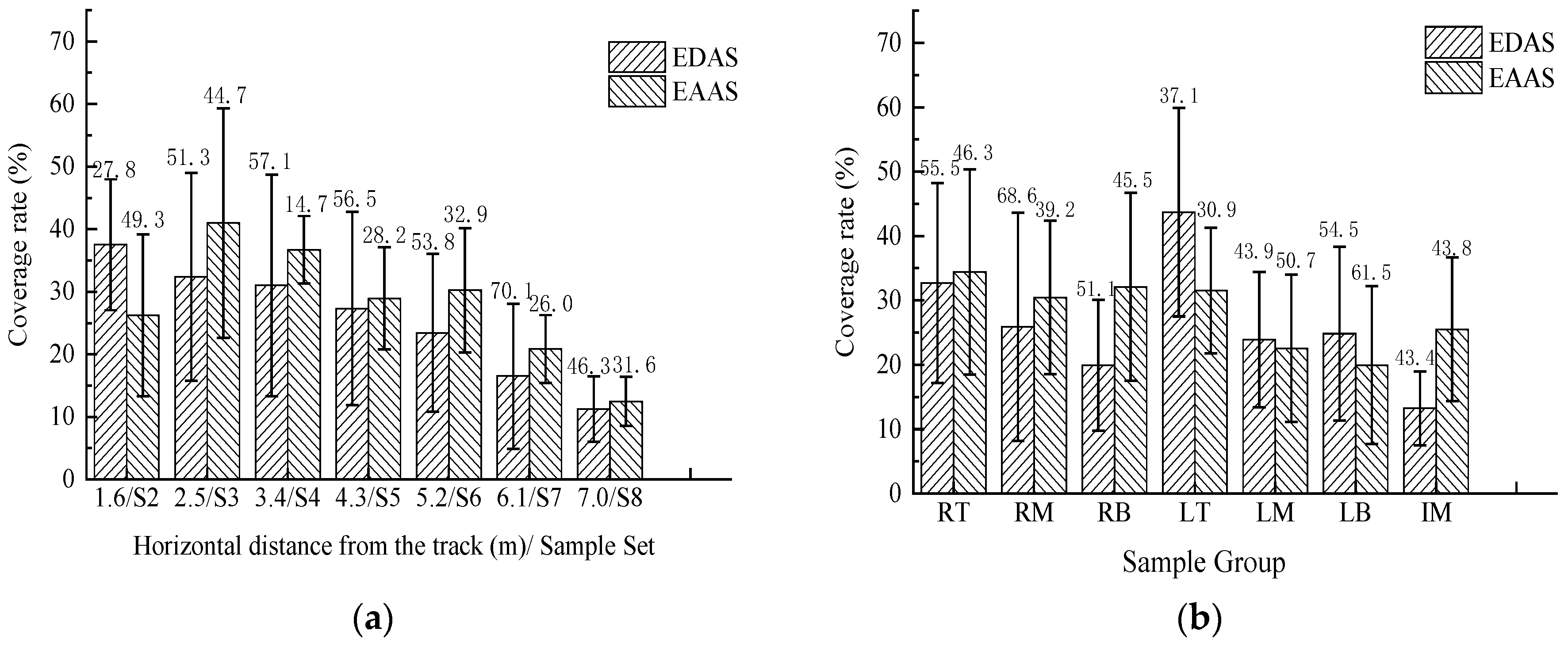 Agronomy 14 02278 g006