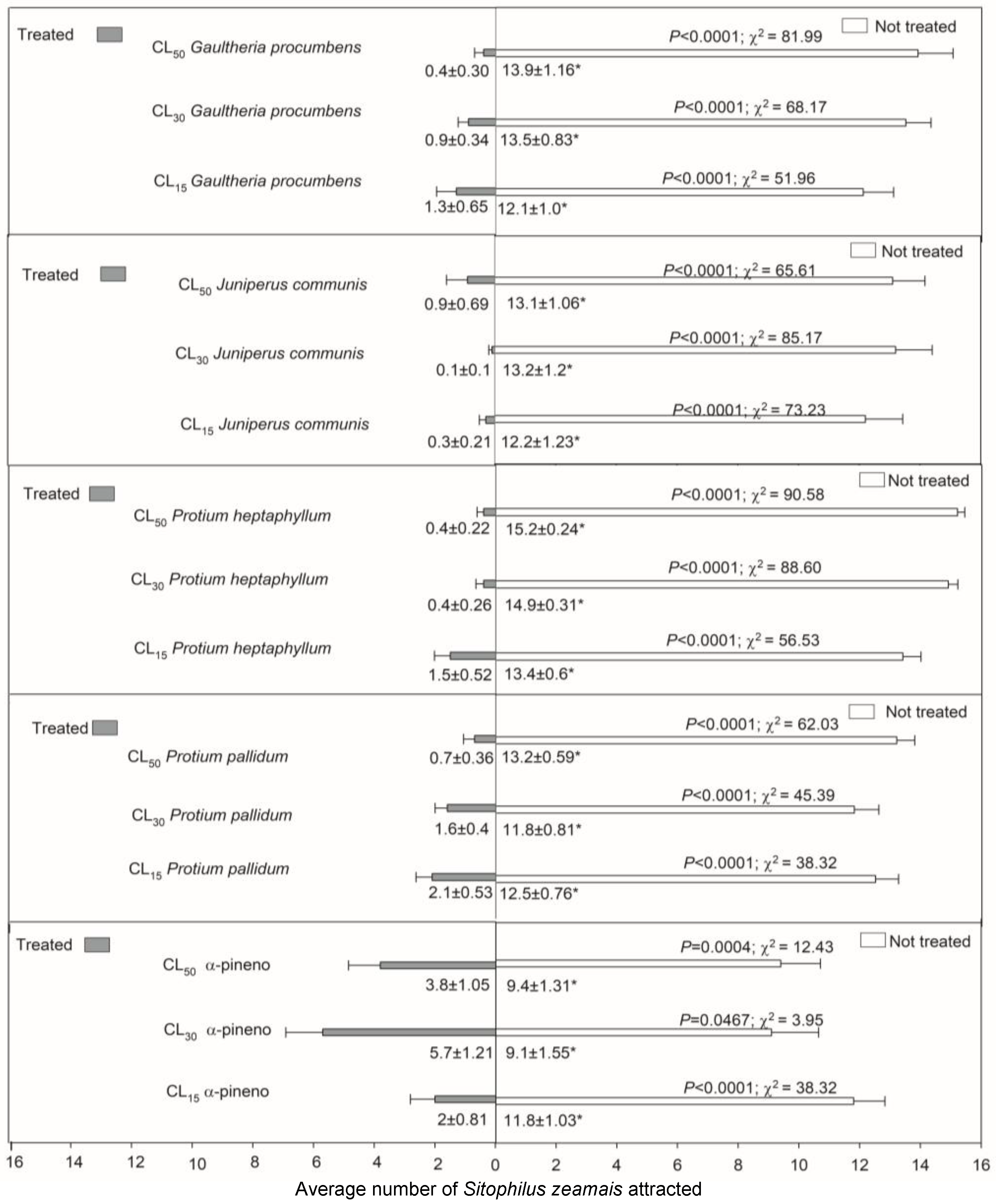 Agronomy 14 02282 g001