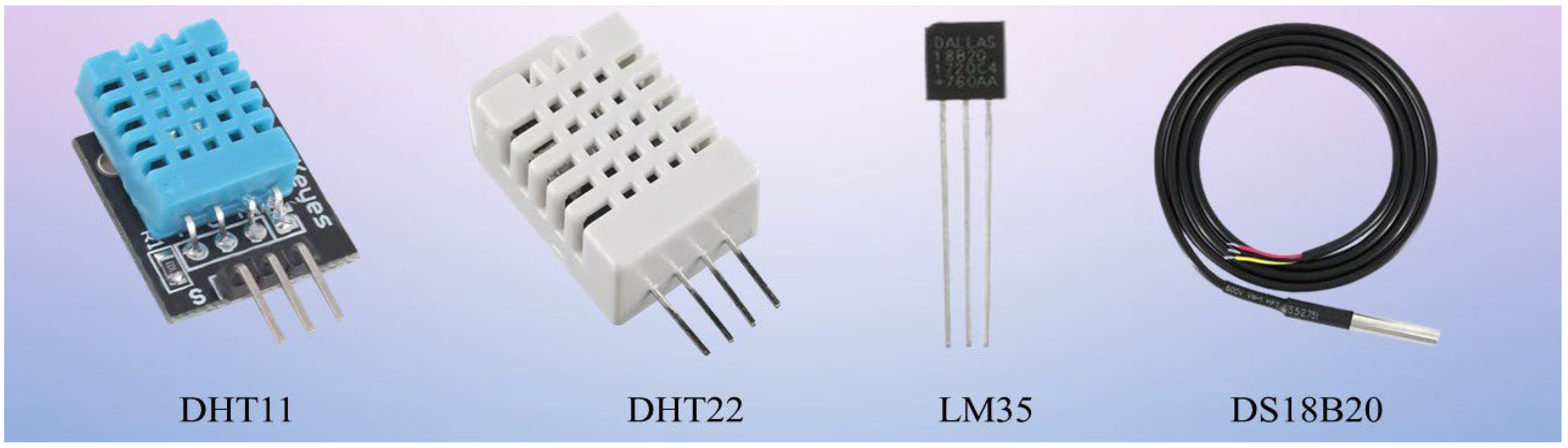 Agronomy 14 02289 g005 Agronomy 14 02289 g005