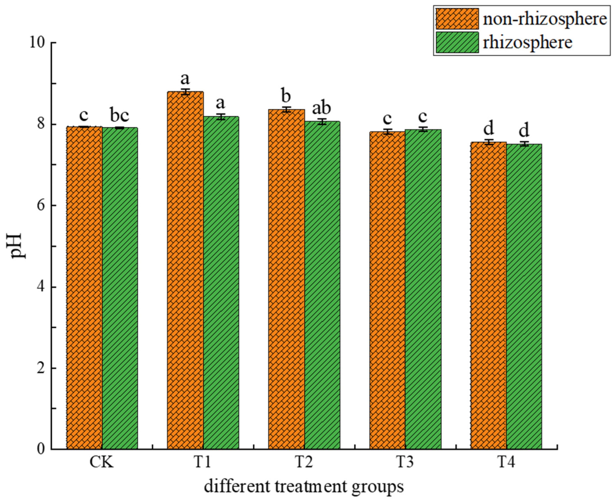 Agronomy 14 02300 g001