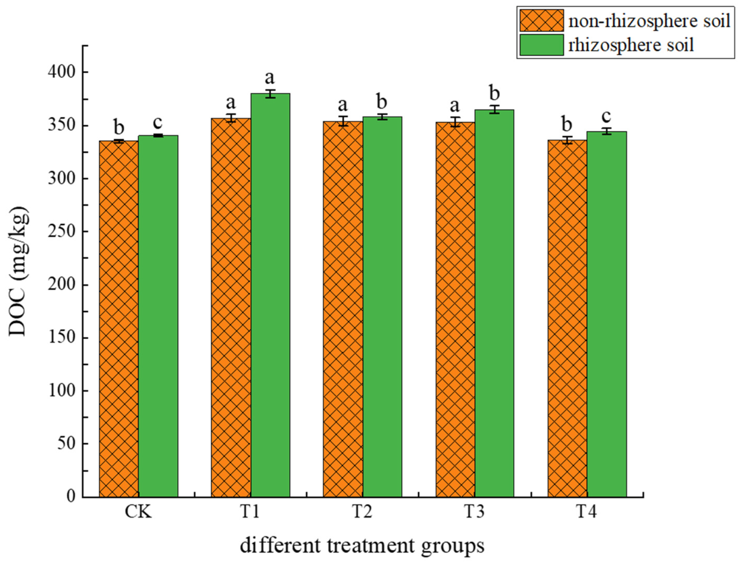 Agronomy 14 02300 g002