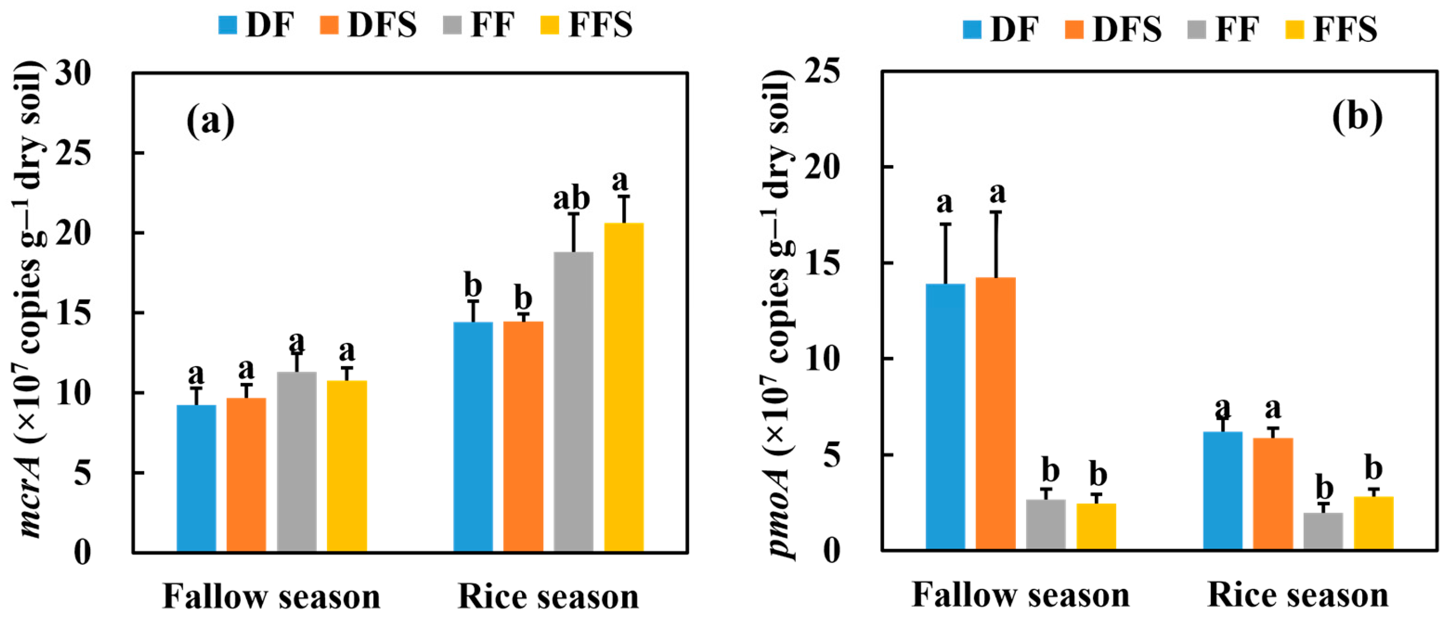 Agronomy 14 02302 g006