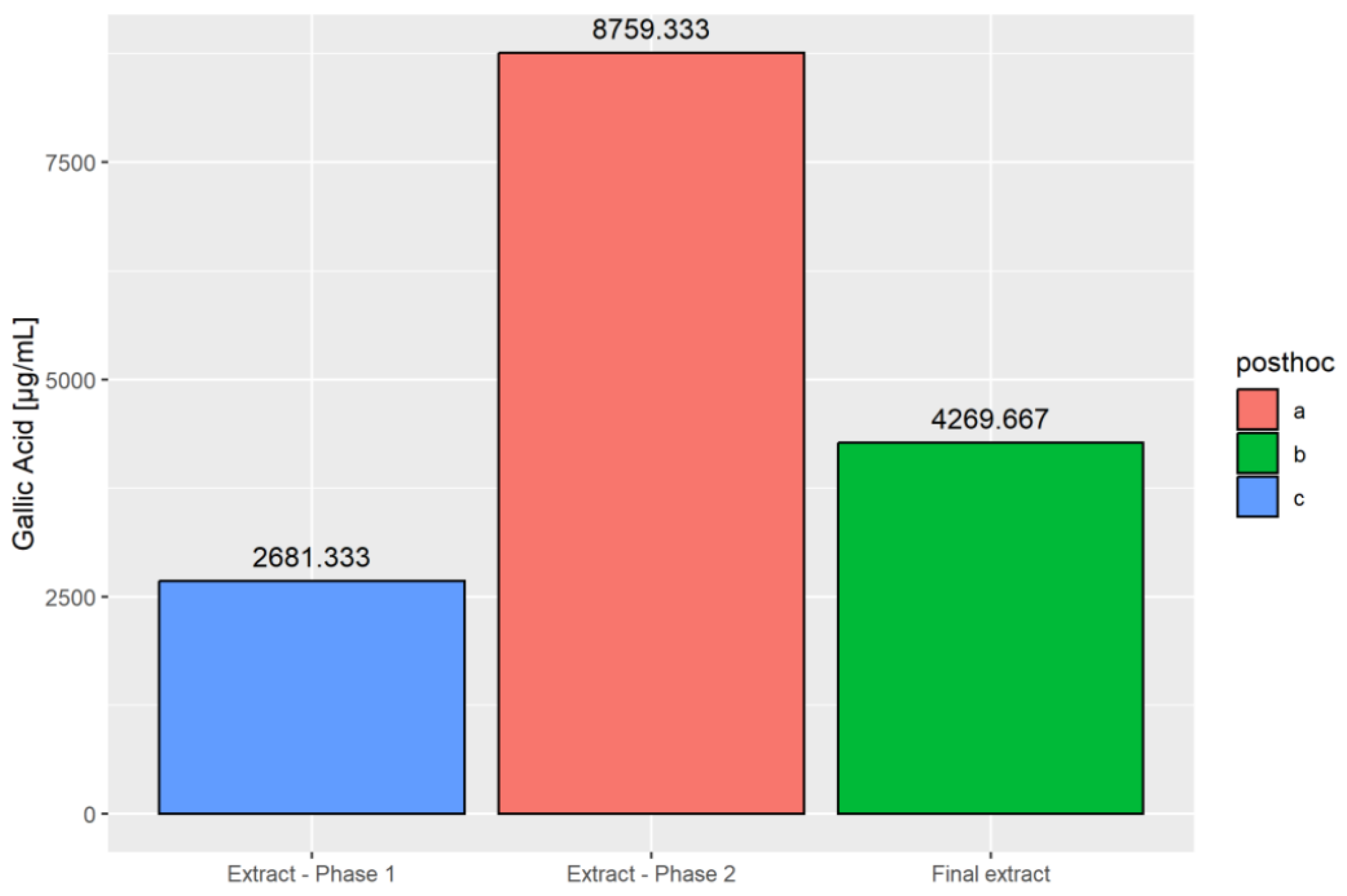 Agronomy 14 02306 g001