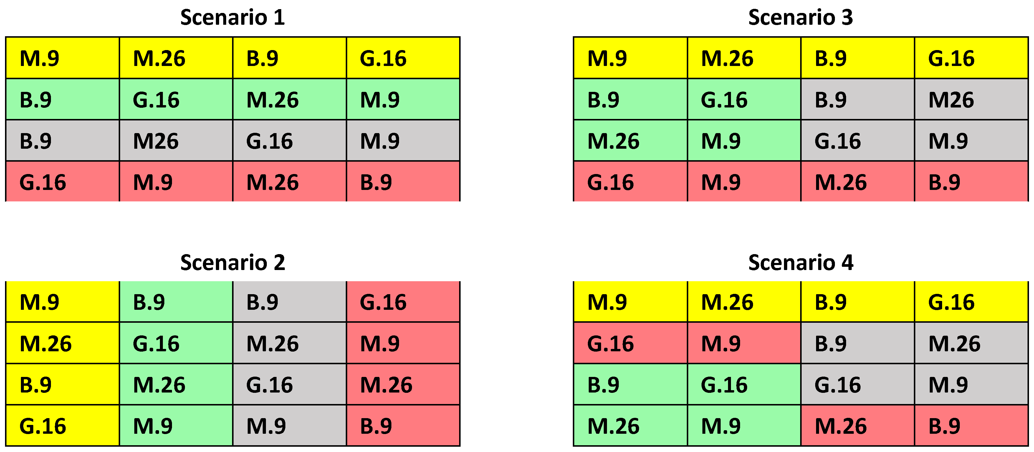 Agronomy 14 02312 g002