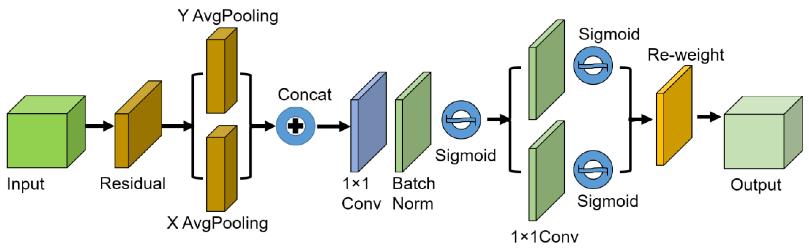 Agronomy 14 02313 g008