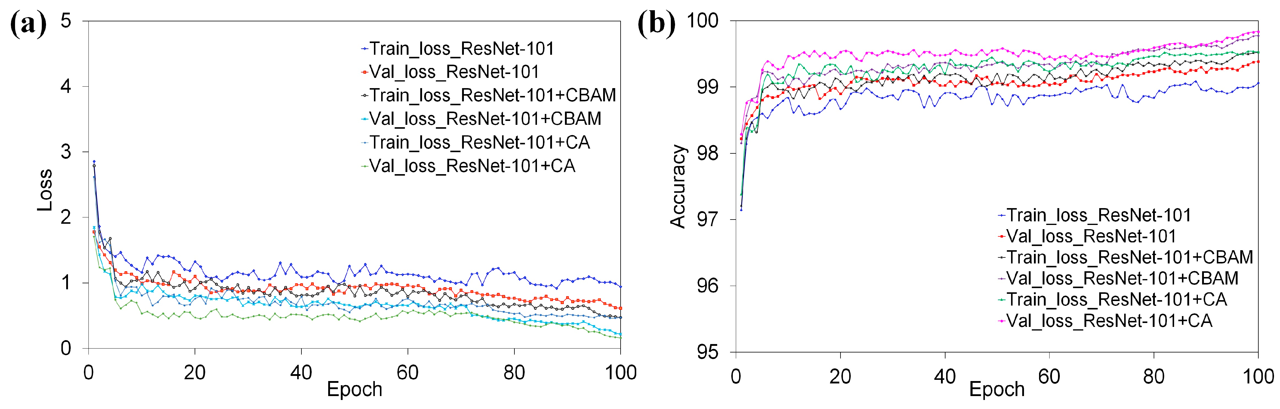 Agronomy 14 02313 g010