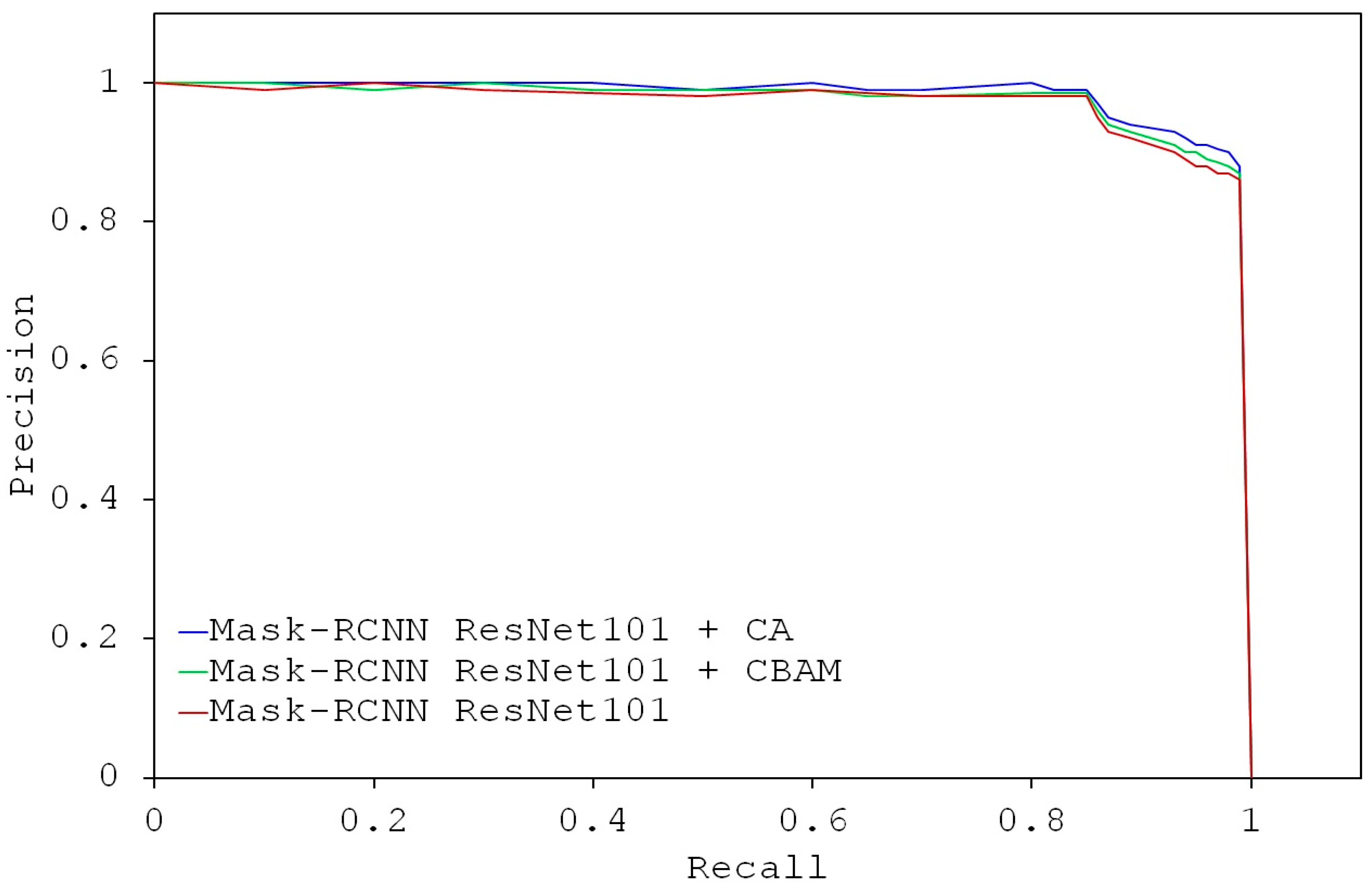 Agronomy 14 02313 g015