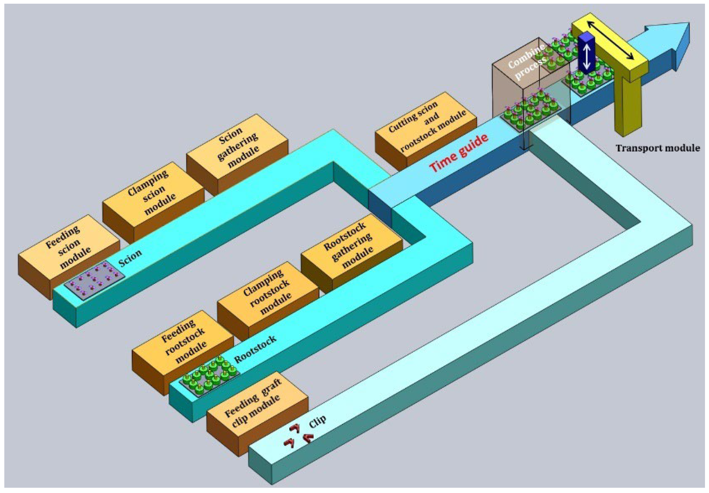 Agronomy 14 02322 g001