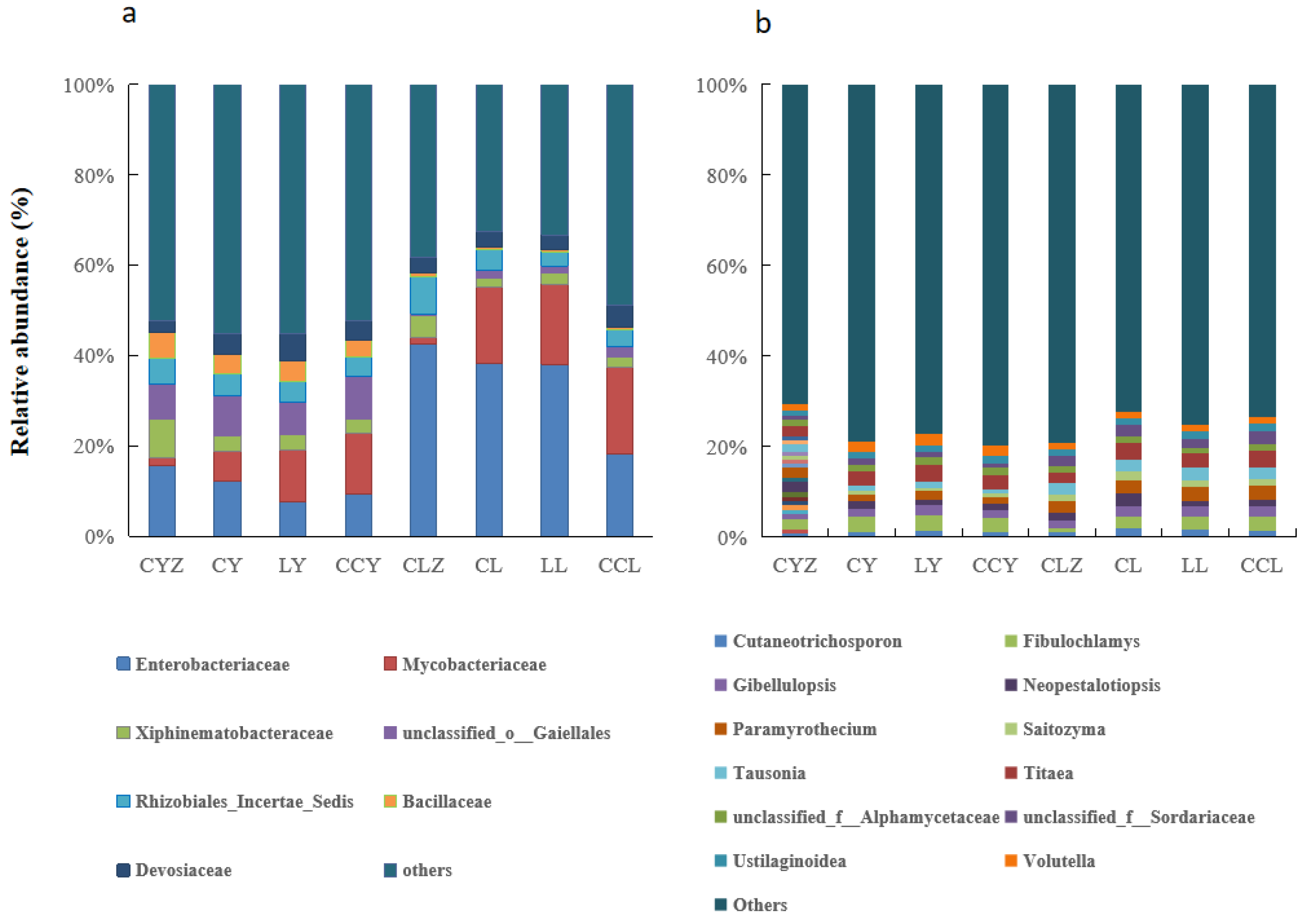 Agronomy 14 02333 g003