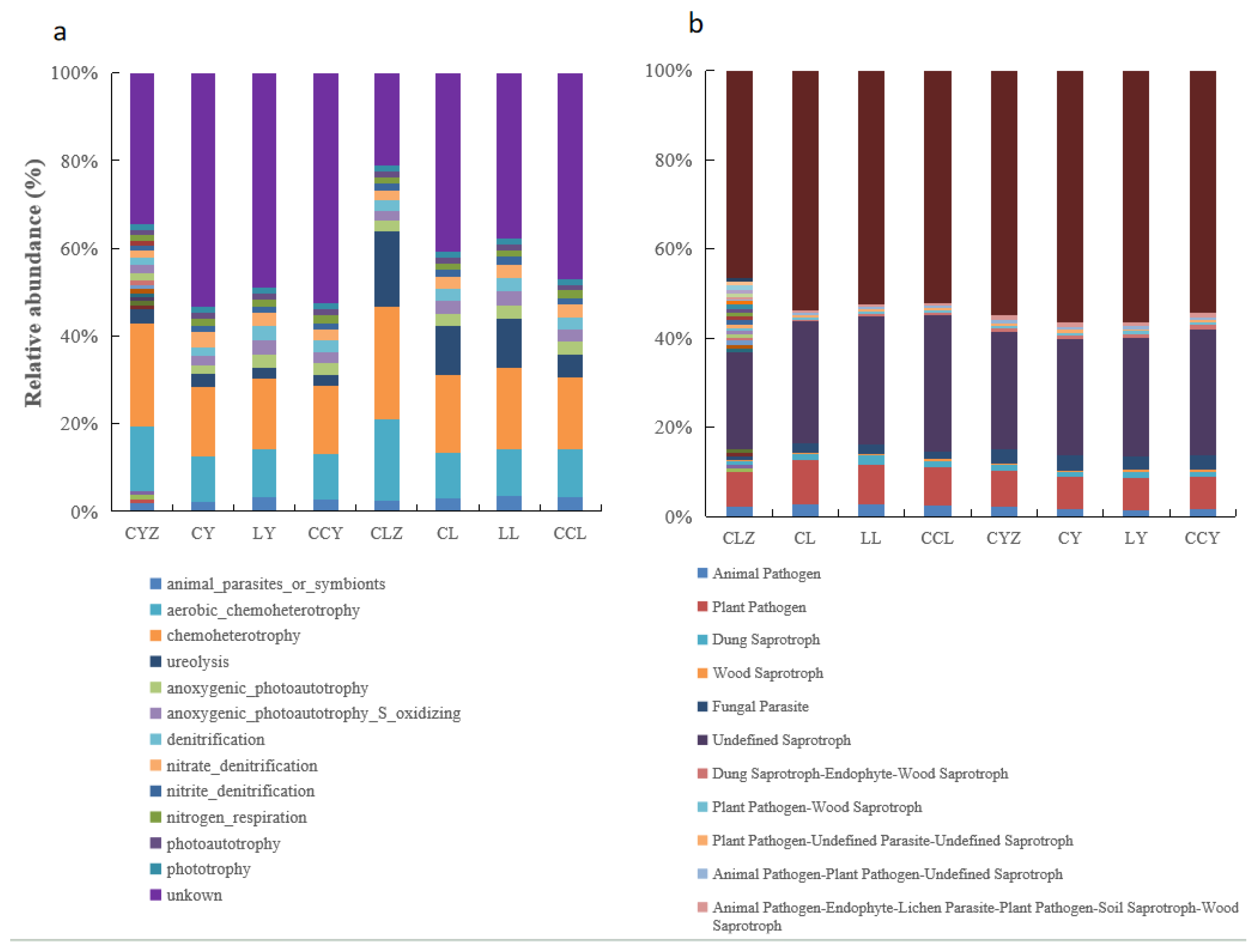 Agronomy 14 02333 g004