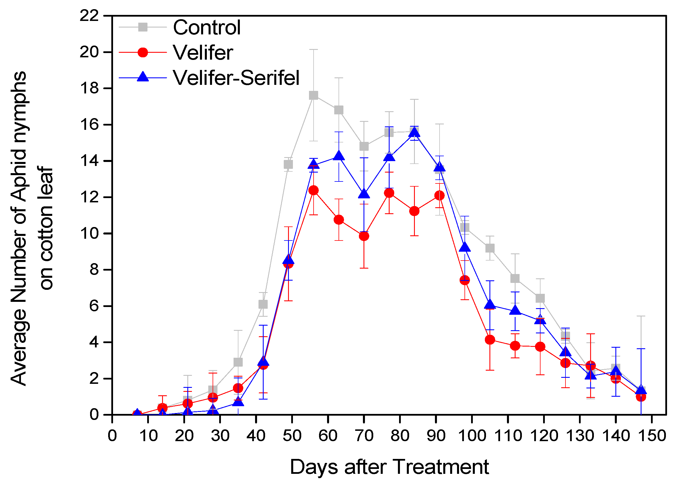 Agronomy 14 02335 g001