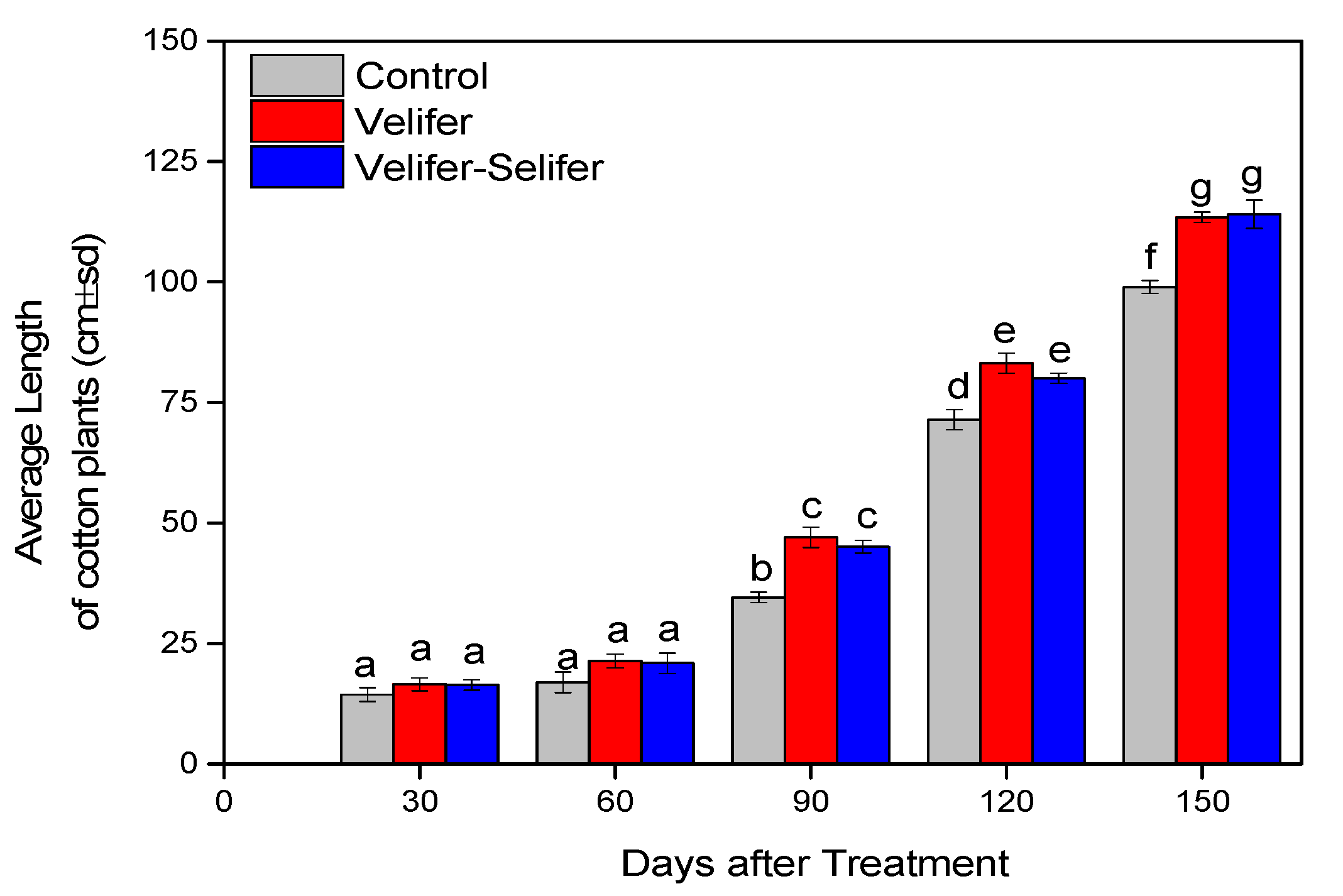 Agronomy 14 02335 g002