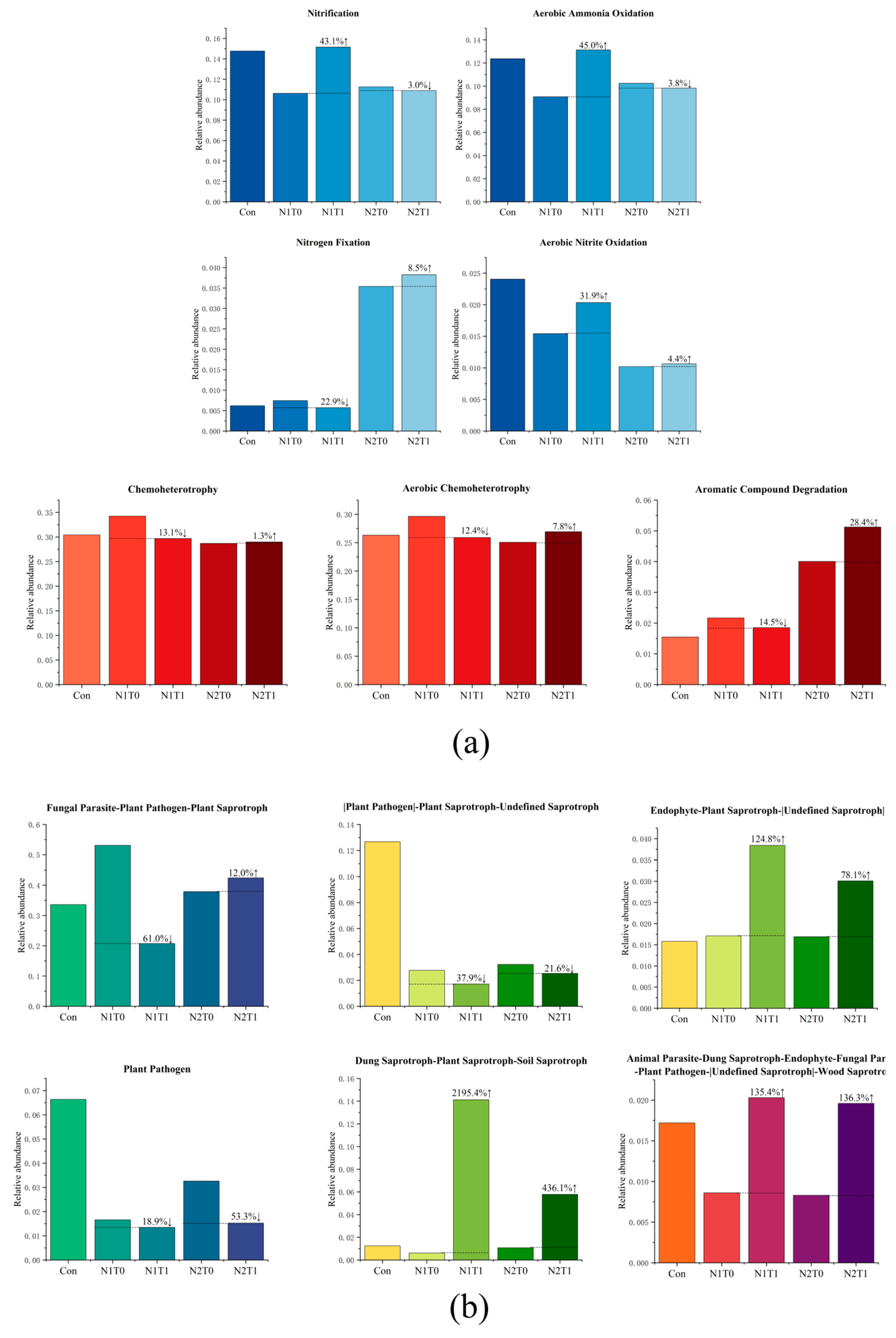 Agronomy 14 02340 g002