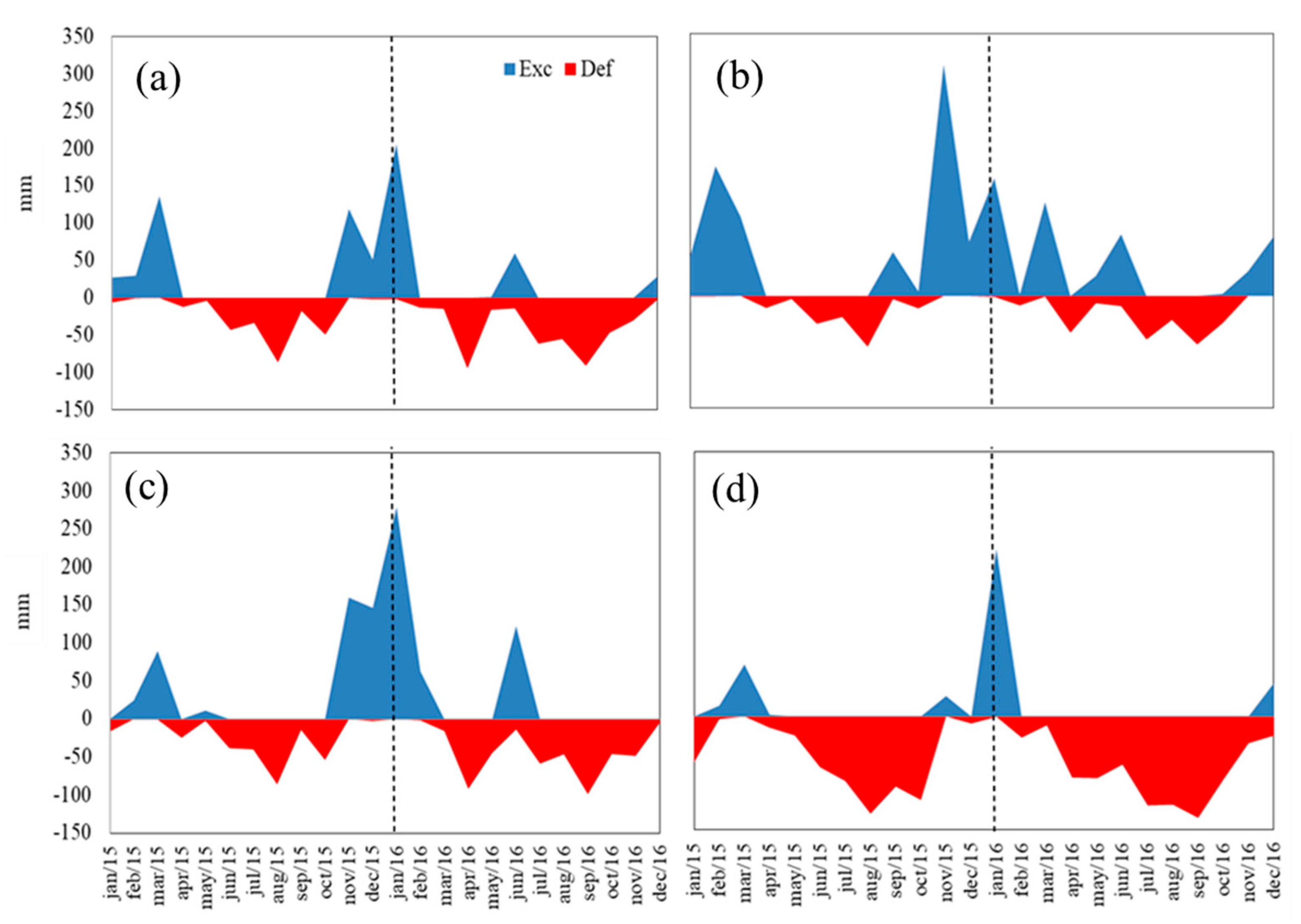 Agronomy 14 02345 g003