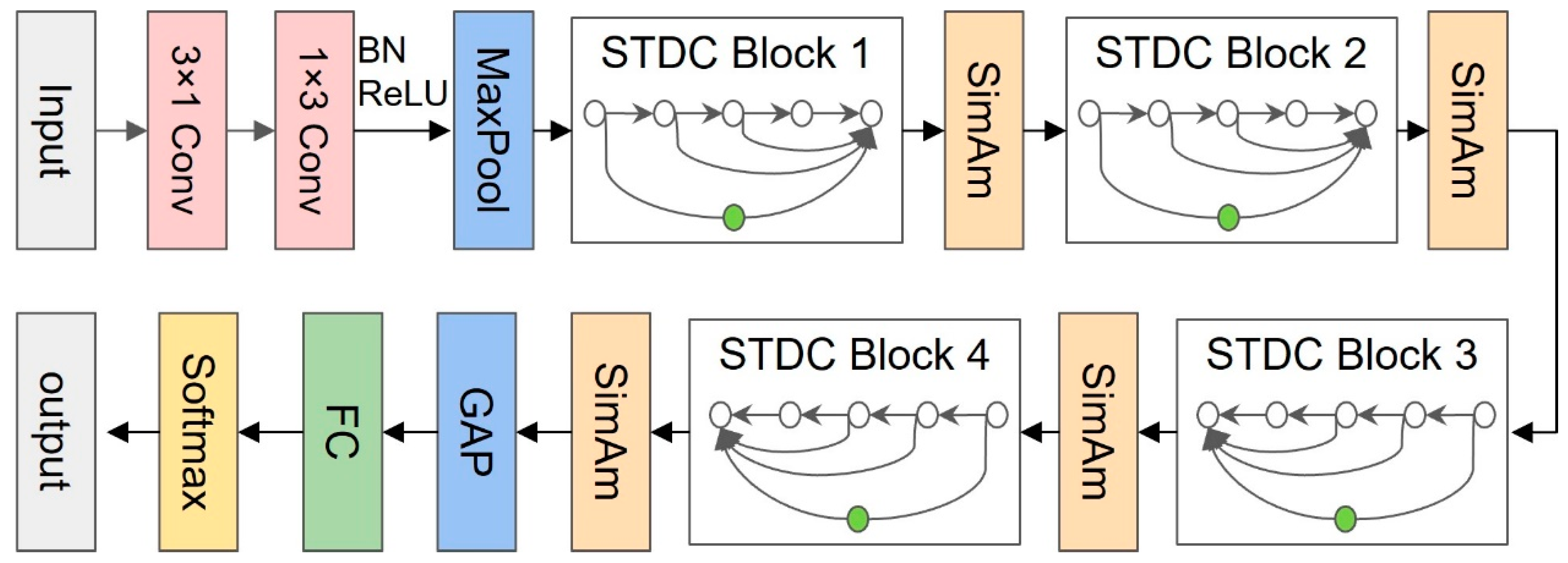 Agronomy 14 02347 g006