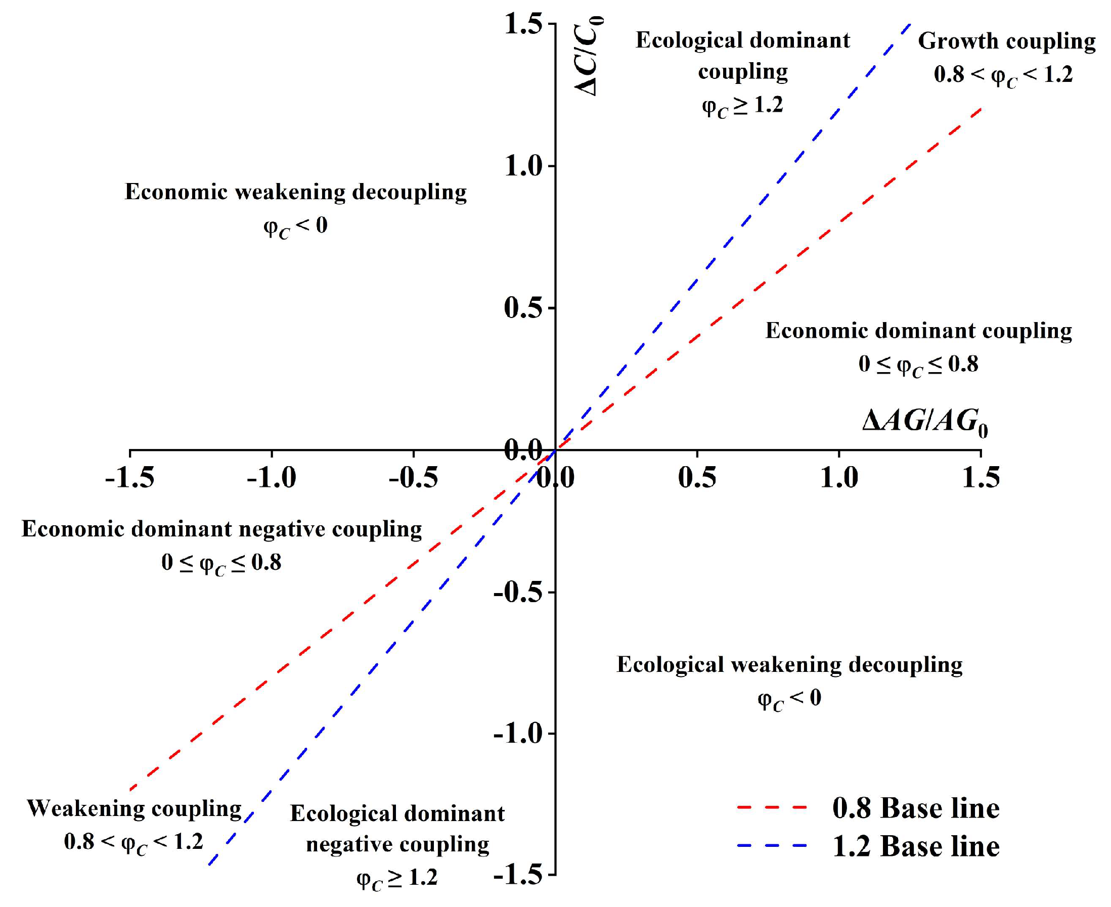 Agronomy 14 02354 g002