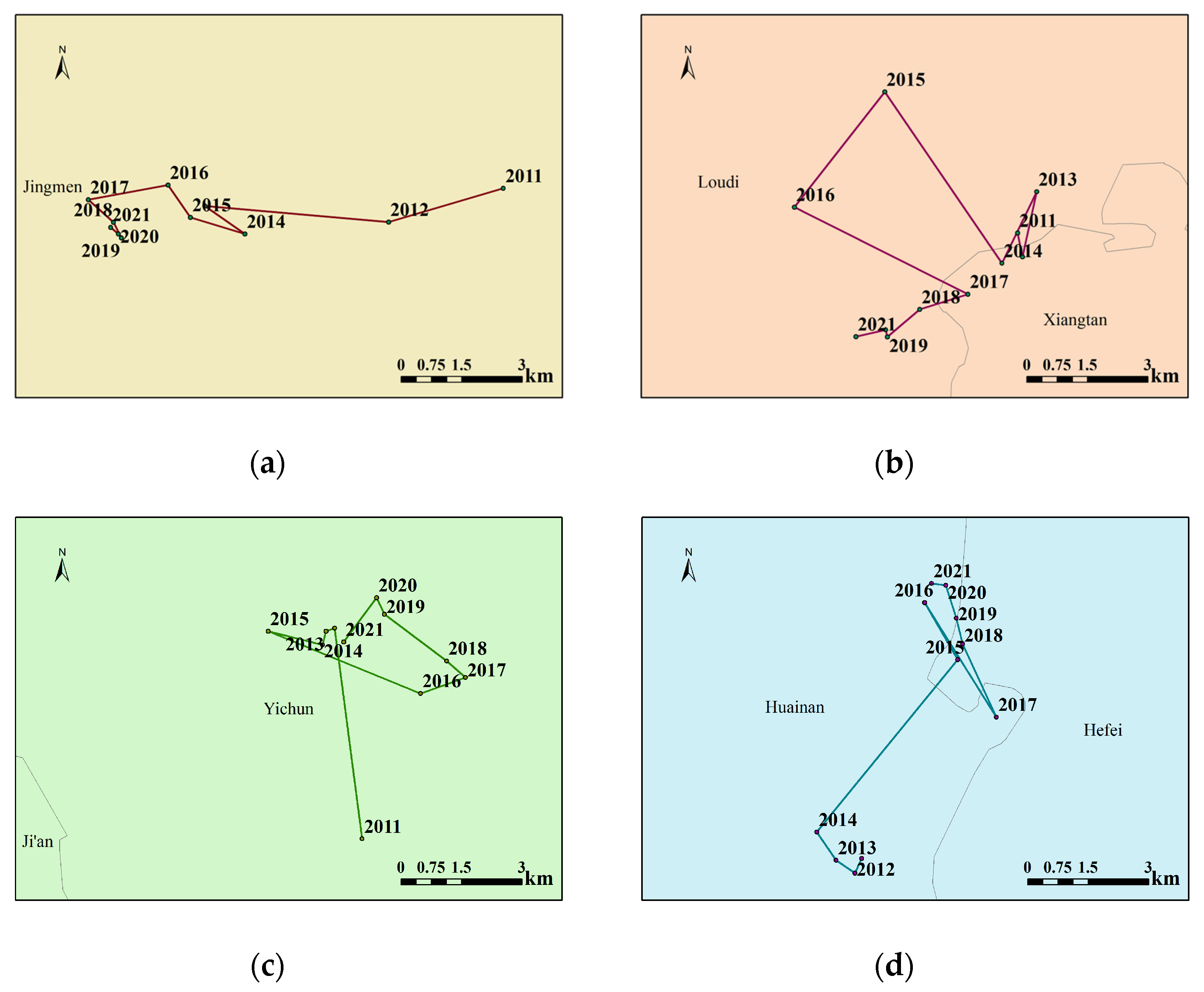 Agronomy 14 02354 g007a