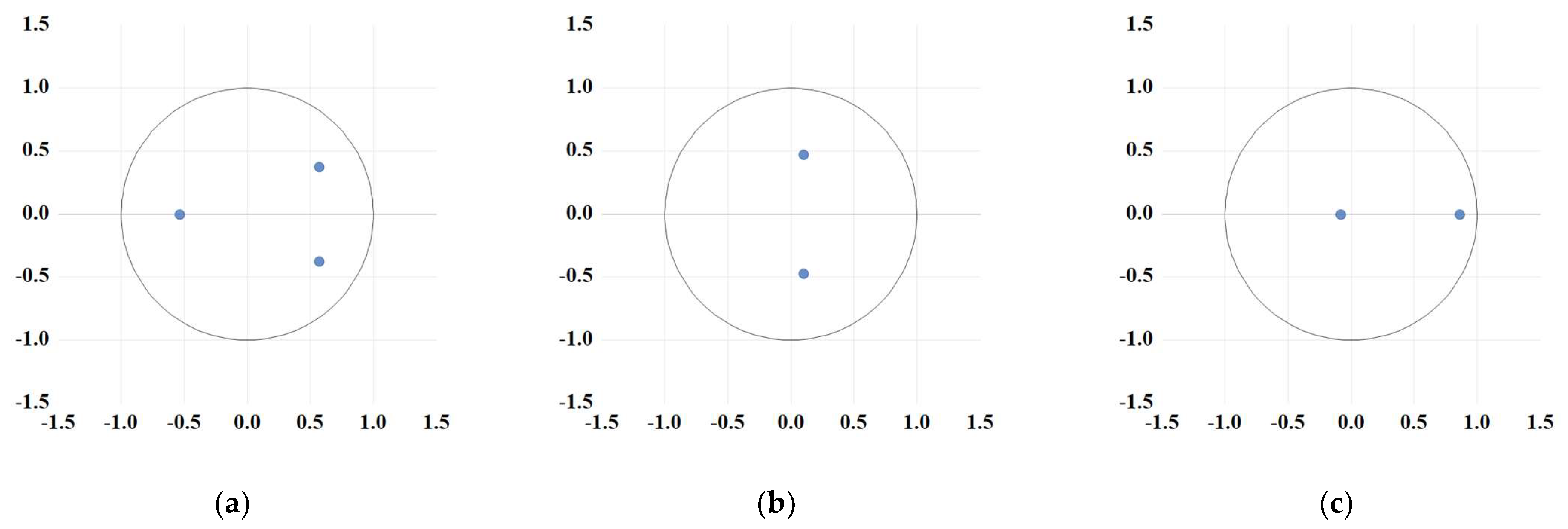 Agronomy 14 02354 g011