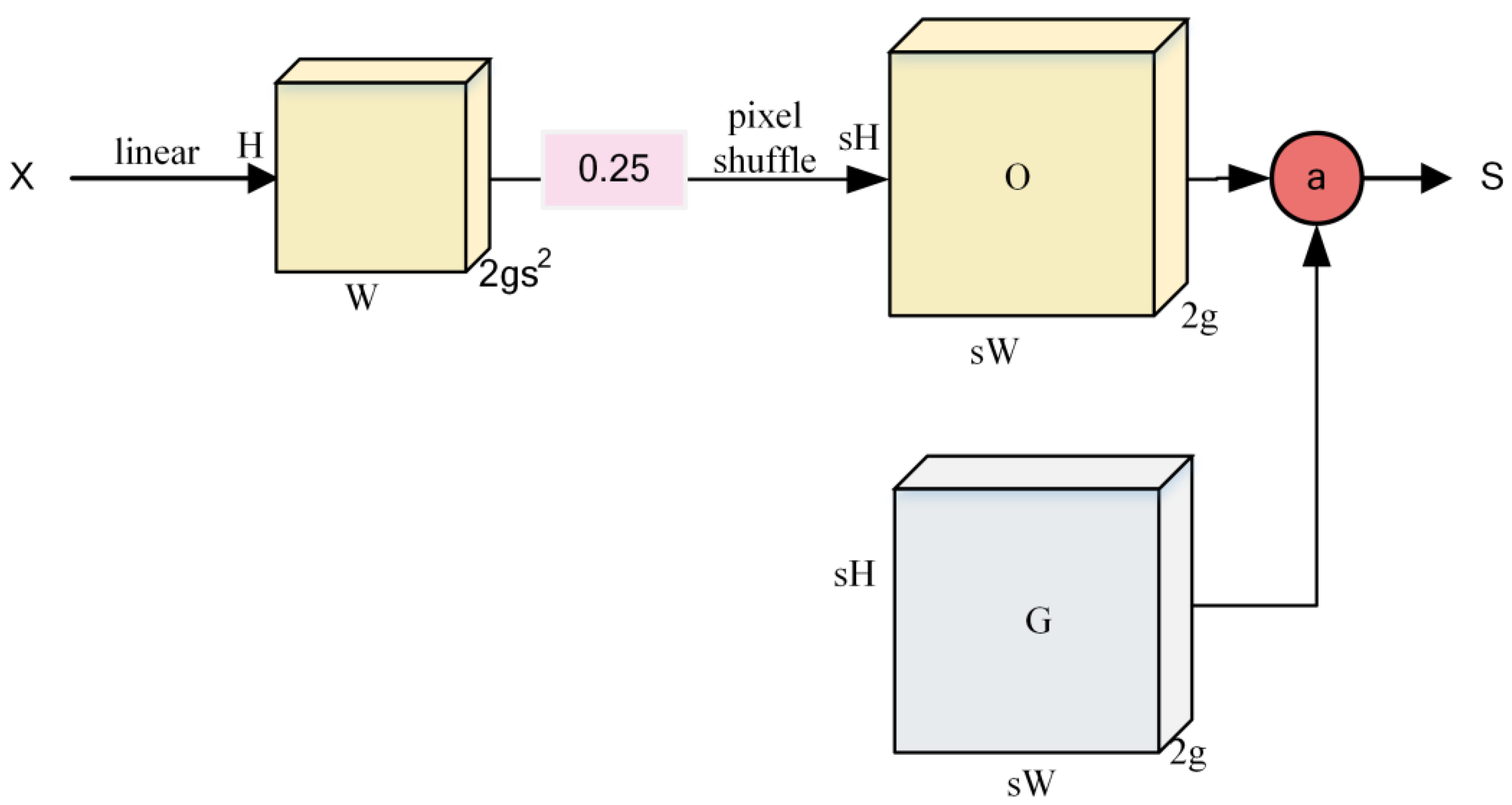 Agronomy 14 02355 g010