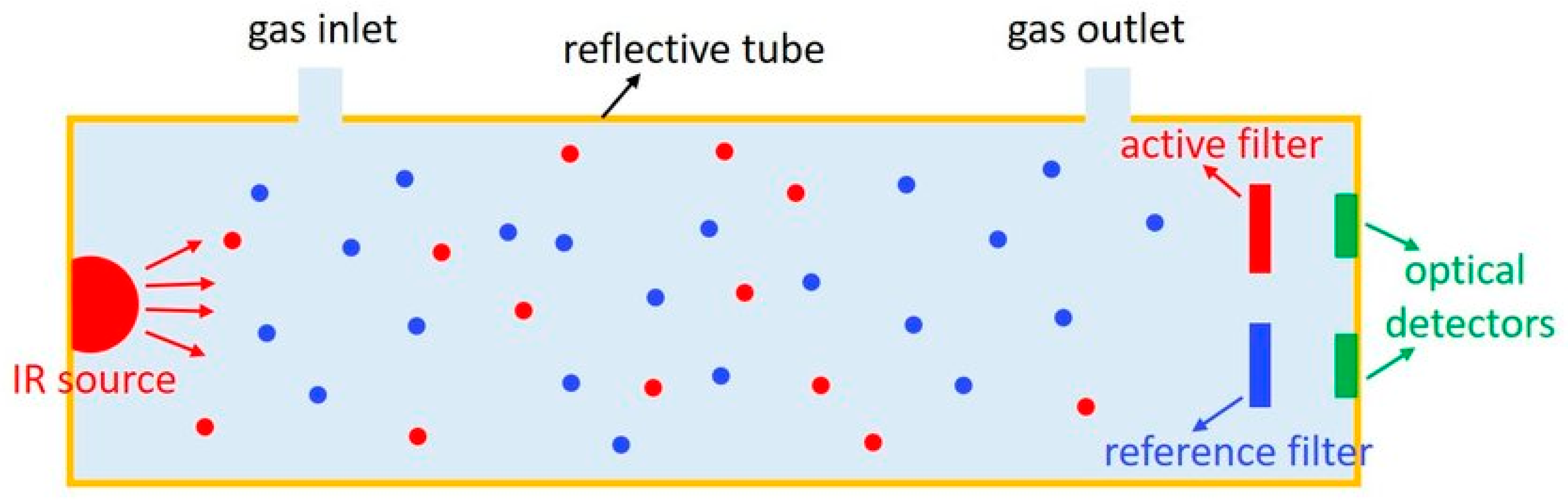 Agronomy 14 02374 g002