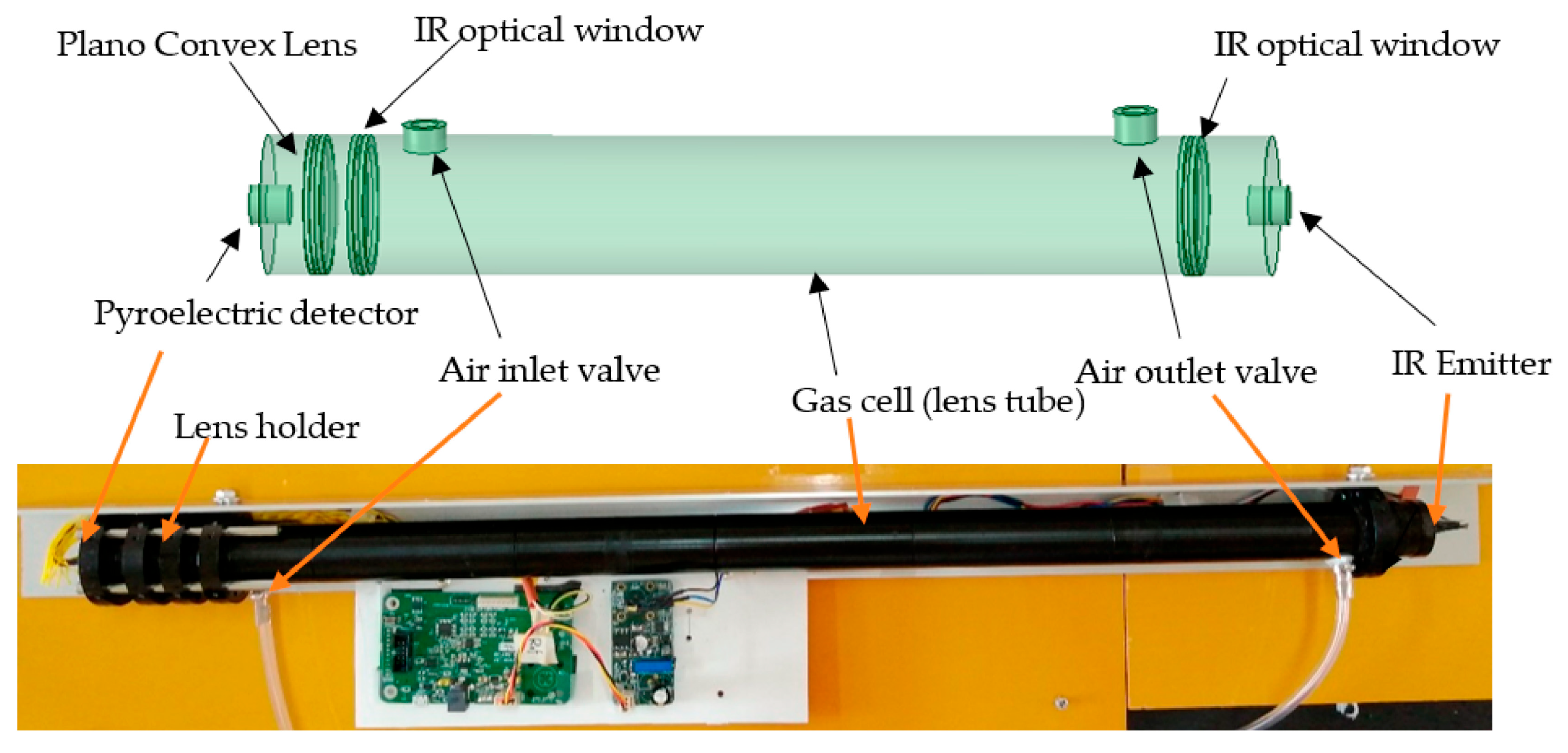 Agronomy 14 02374 g004